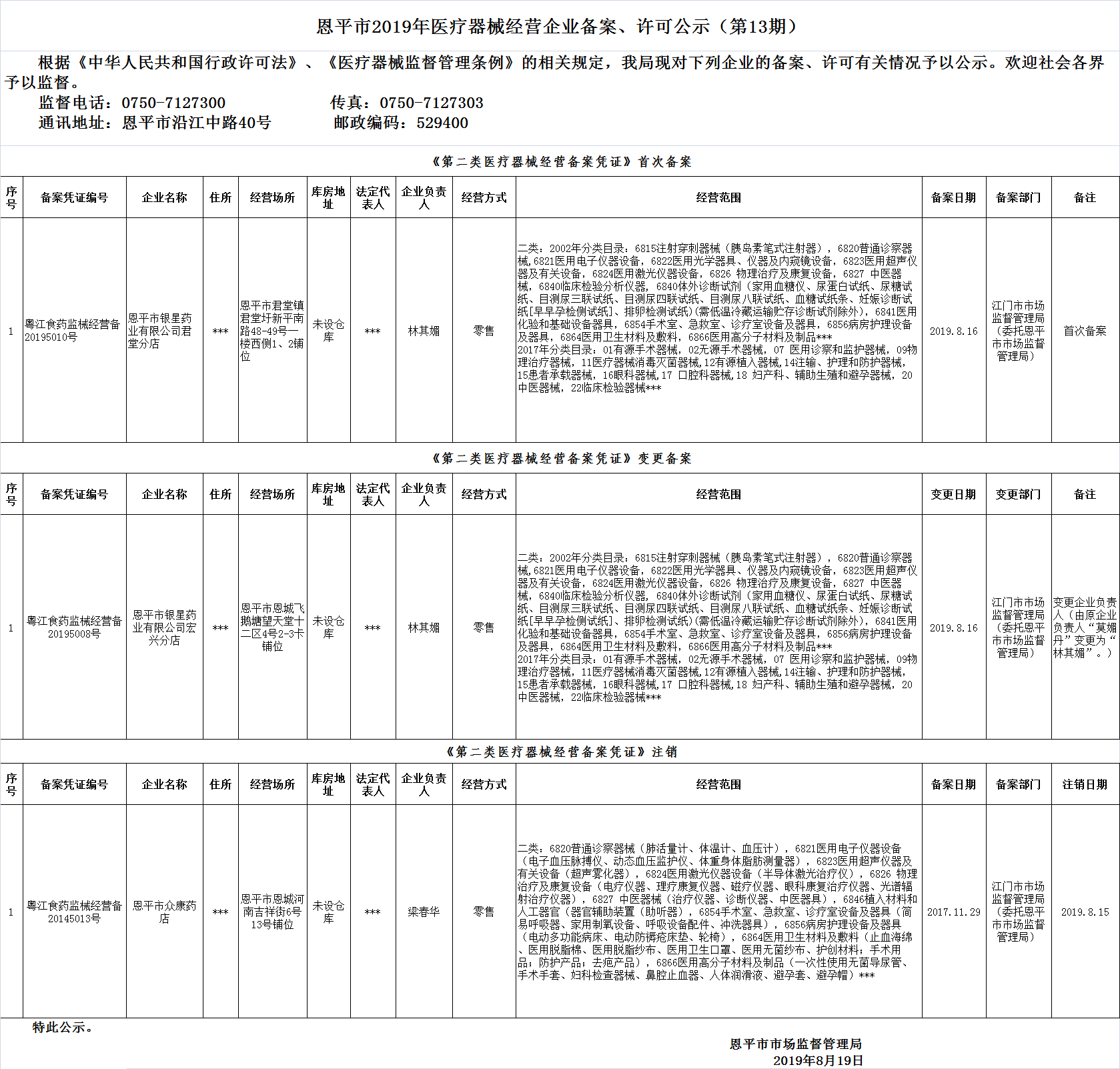 恩平市2019年第十三期醫(yī)療器械經營企業(yè)備案、許可公示--二類備案.png