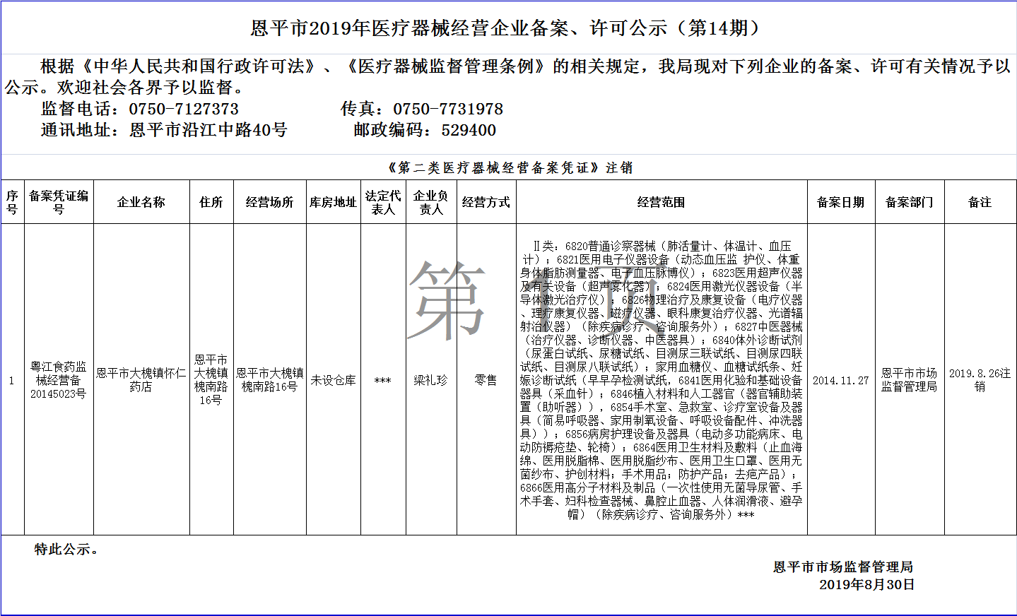 恩平市2019年第十四期醫(yī)療器械經(jīng)營企業(yè)備案、許可公示--二類備案.png