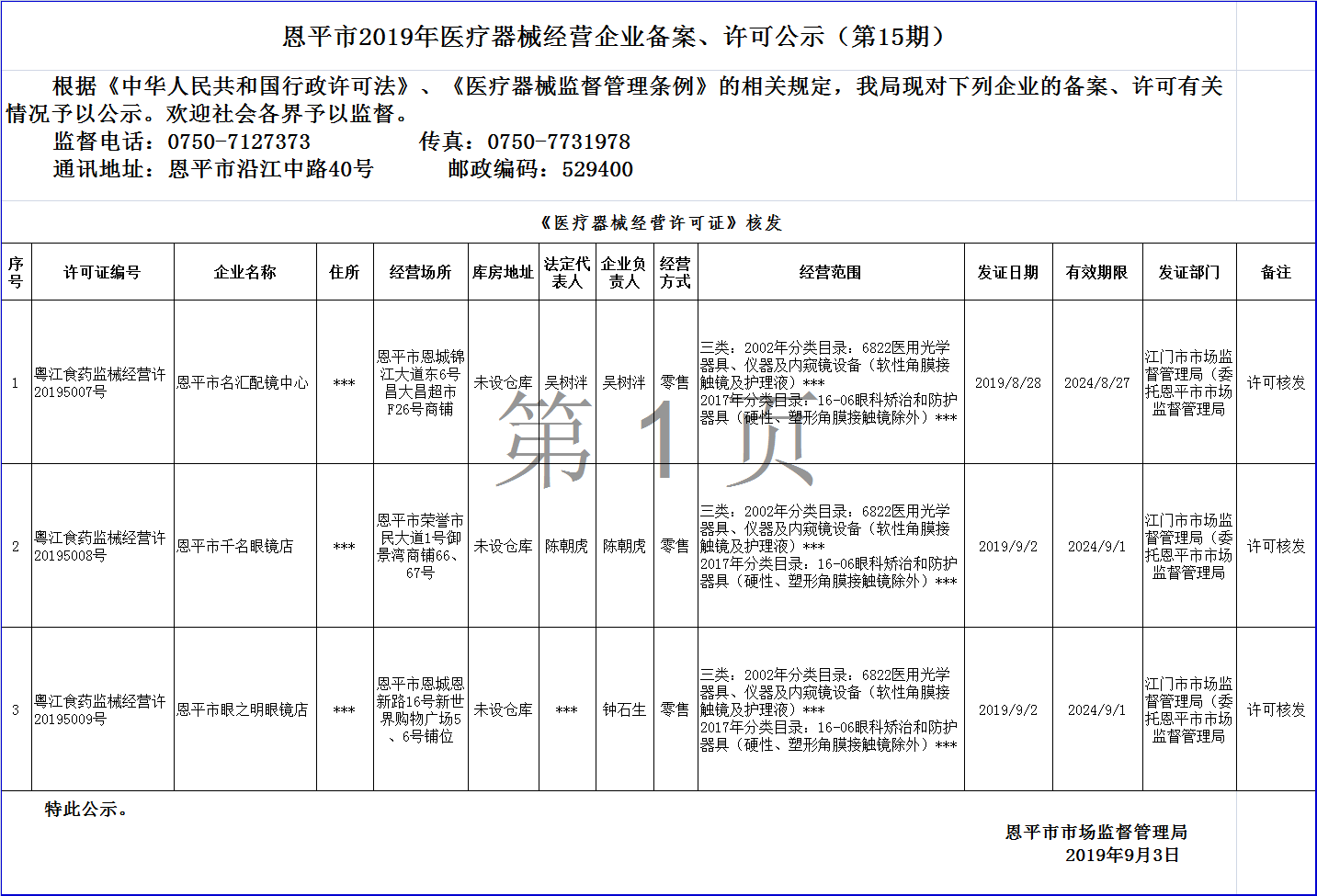 恩平市2019年第十五期醫(yī)療器械經(jīng)營企業(yè)備案、許可公示--三類許可.png