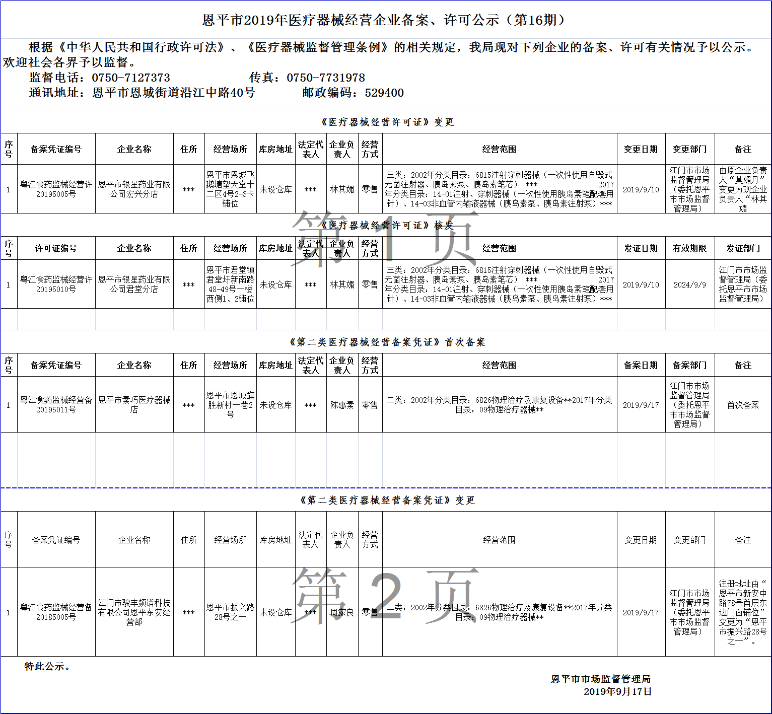 恩平市2019年第十六期醫(yī)療器械經(jīng)營企業(yè)備案、許可公示--三類許可.png