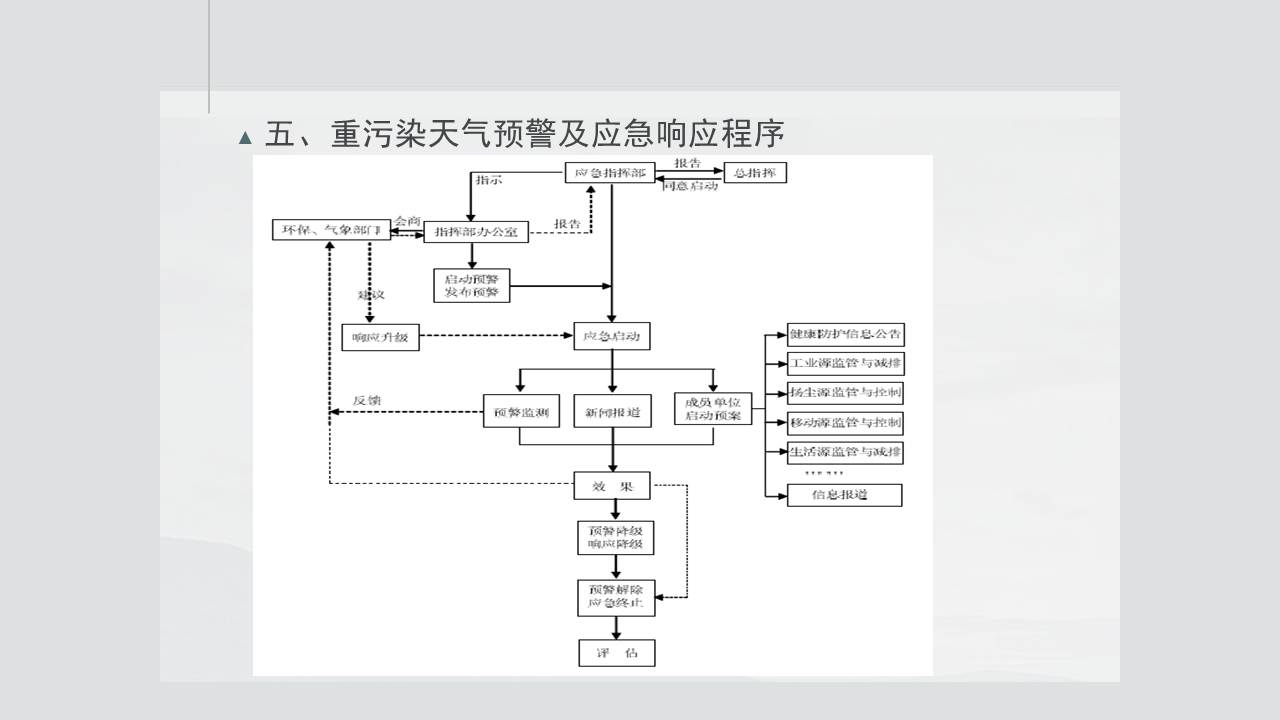 幻燈片5.JPG