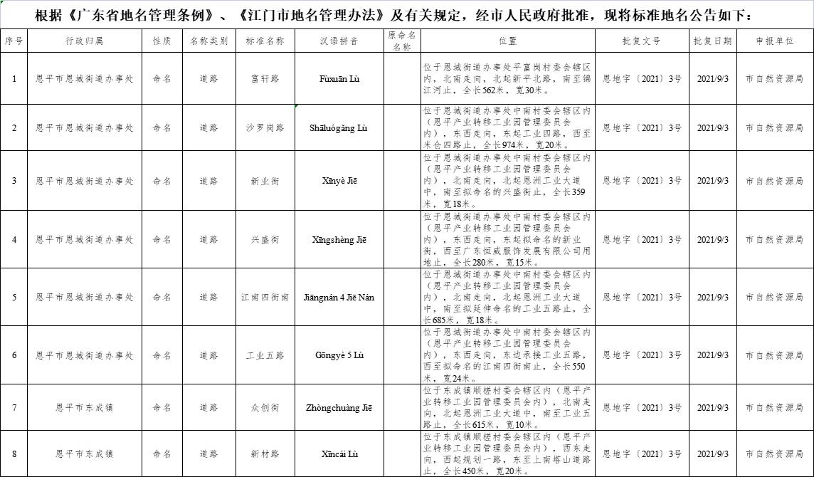 微信圖片編輯_20210907220322.jpg