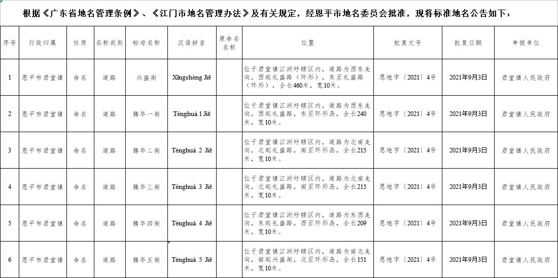 微信圖片編輯_20210907220447.jpg