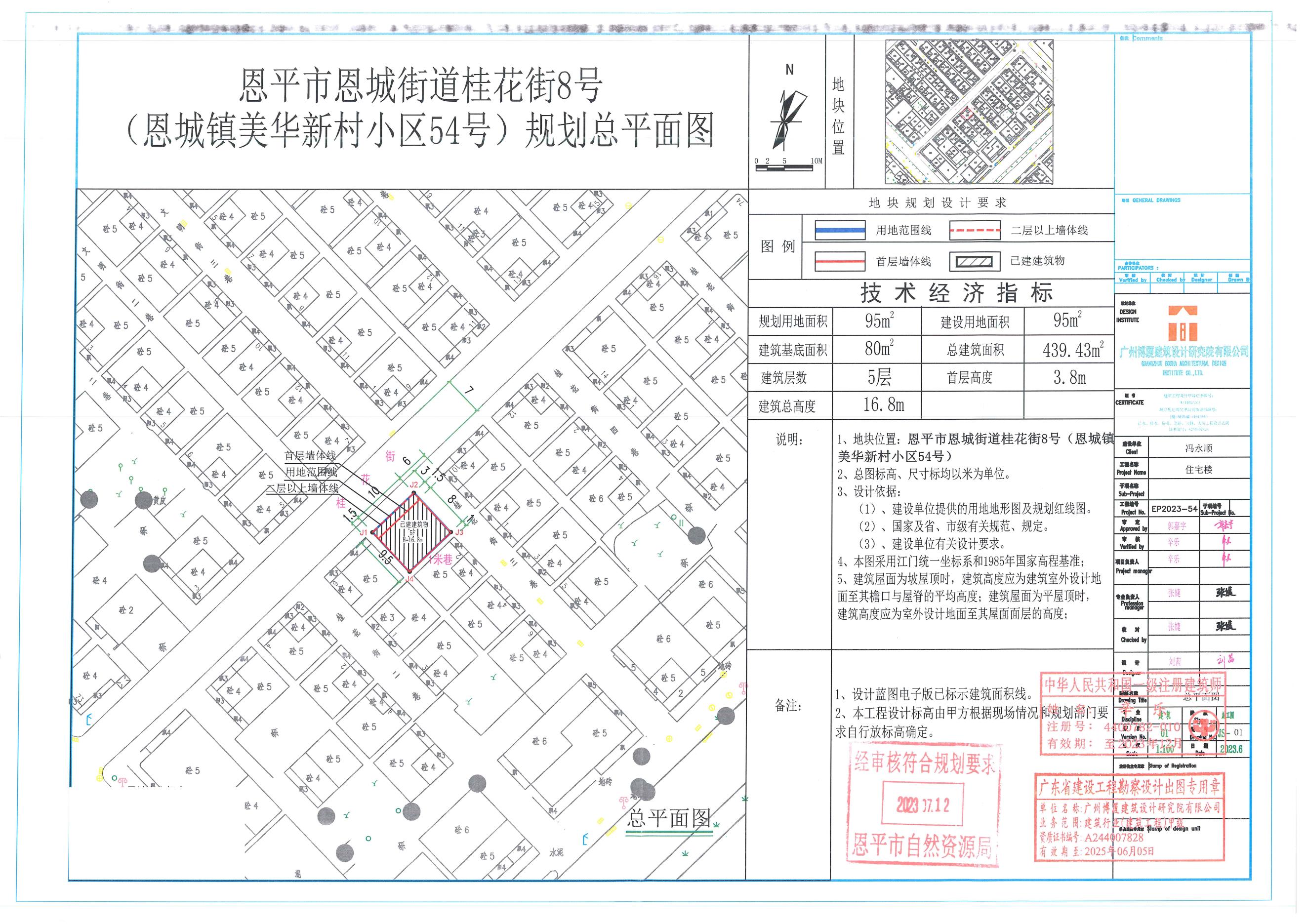 【批后公告】恩平市恩城街道桂花街8號（恩城鎮(zhèn)美華新村小區(qū)54號）總平面圖_00.jpg