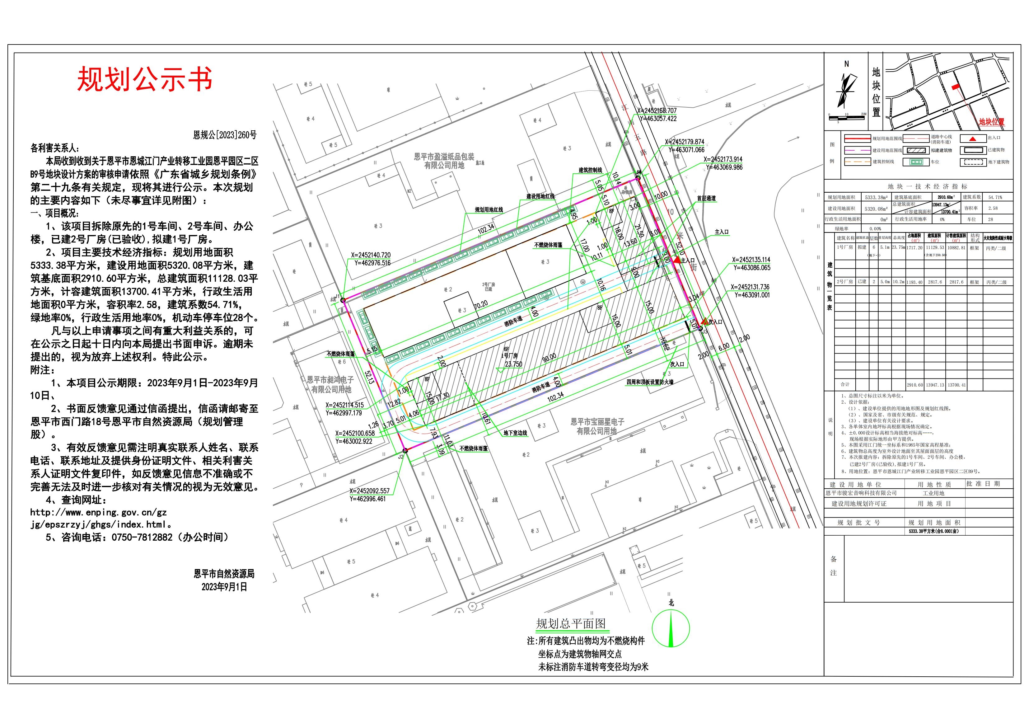 260.駿宏音響科技-規(guī)劃公示書2023.08.31_t3 (1) Model (1)_00.jpg