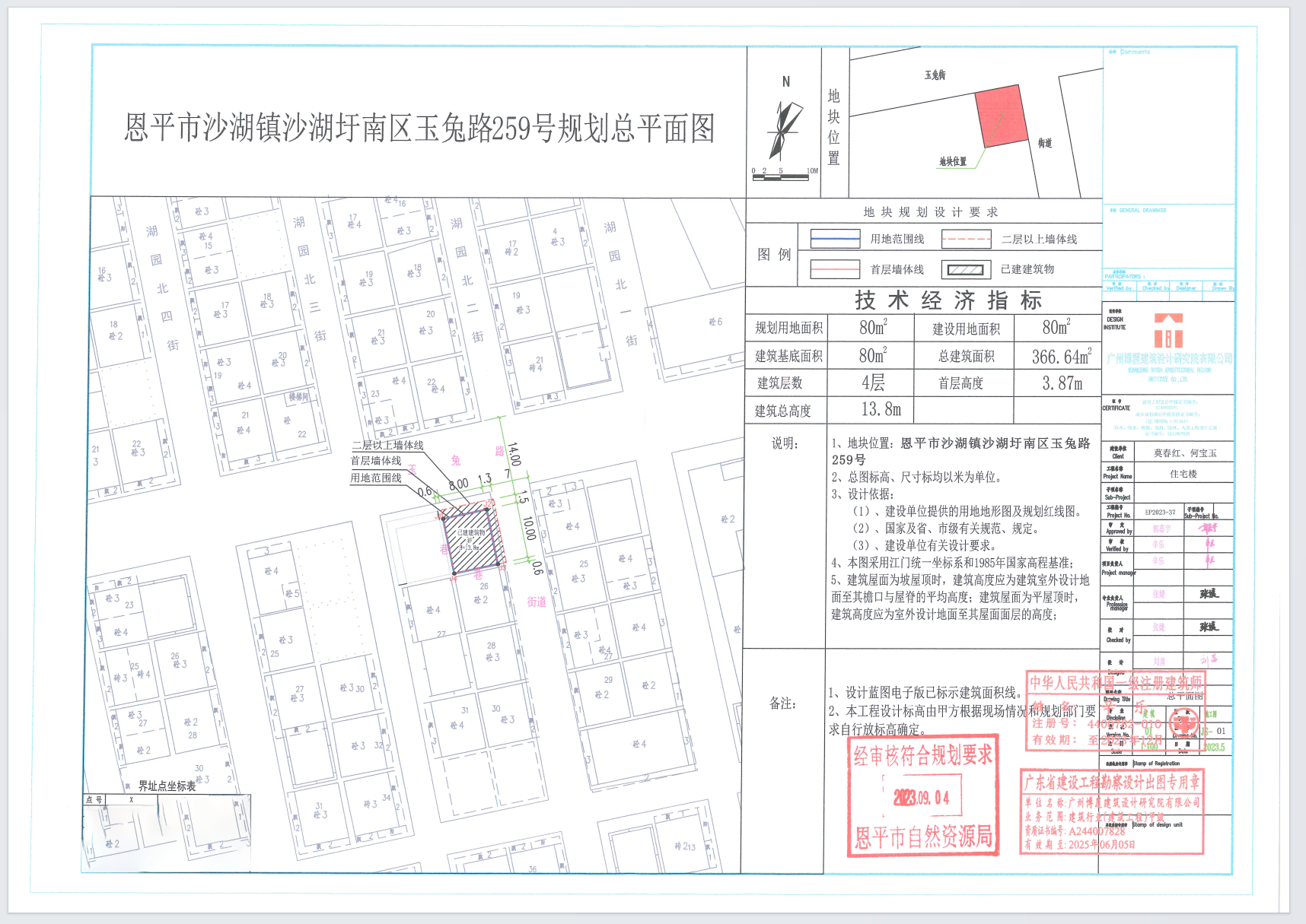 【批后公告】恩平市沙湖鎮(zhèn)沙湖圩南區(qū)玉兔路259號（莫春紅、何寶玉）總平面圖.png