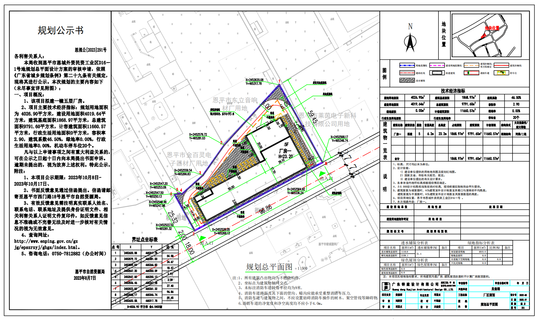 291.關(guān)于恩平市恩城外資民資工業(yè)區(qū)D16—1號(hào)地的規(guī)劃公示.png