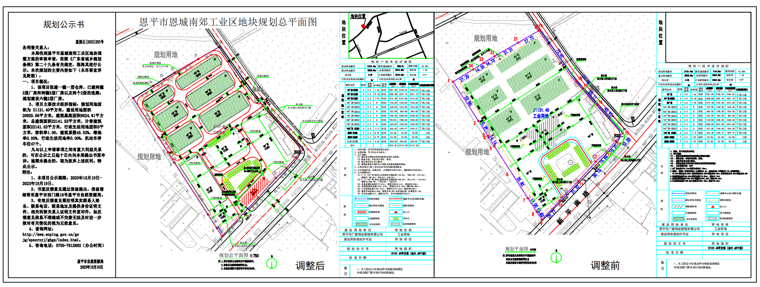 293.關(guān)于恩平市恩城南郊工業(yè)區(qū)地塊的規(guī)劃公示.png