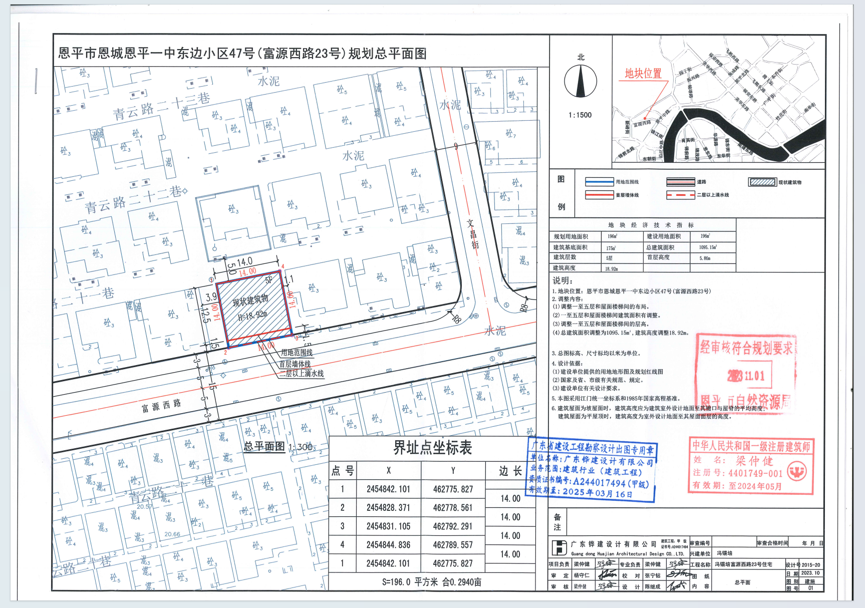 【批后公告】恩平市恩城富源西路23號（恩城恩平一中東邊小區(qū)47號）.png