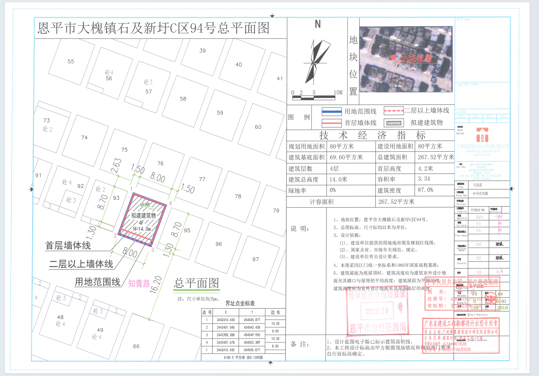 【批后公告】恩平市大槐鎮(zhèn)石及新圩C區(qū)94號.png