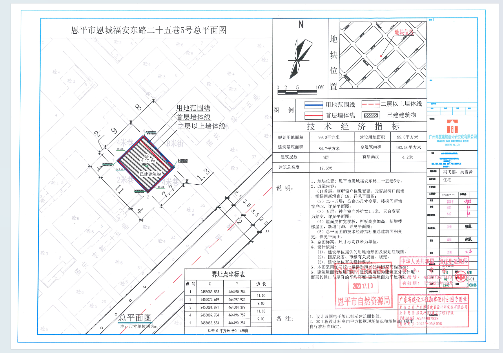 【批后公告】恩平市恩城福安東路二十五巷5號.png