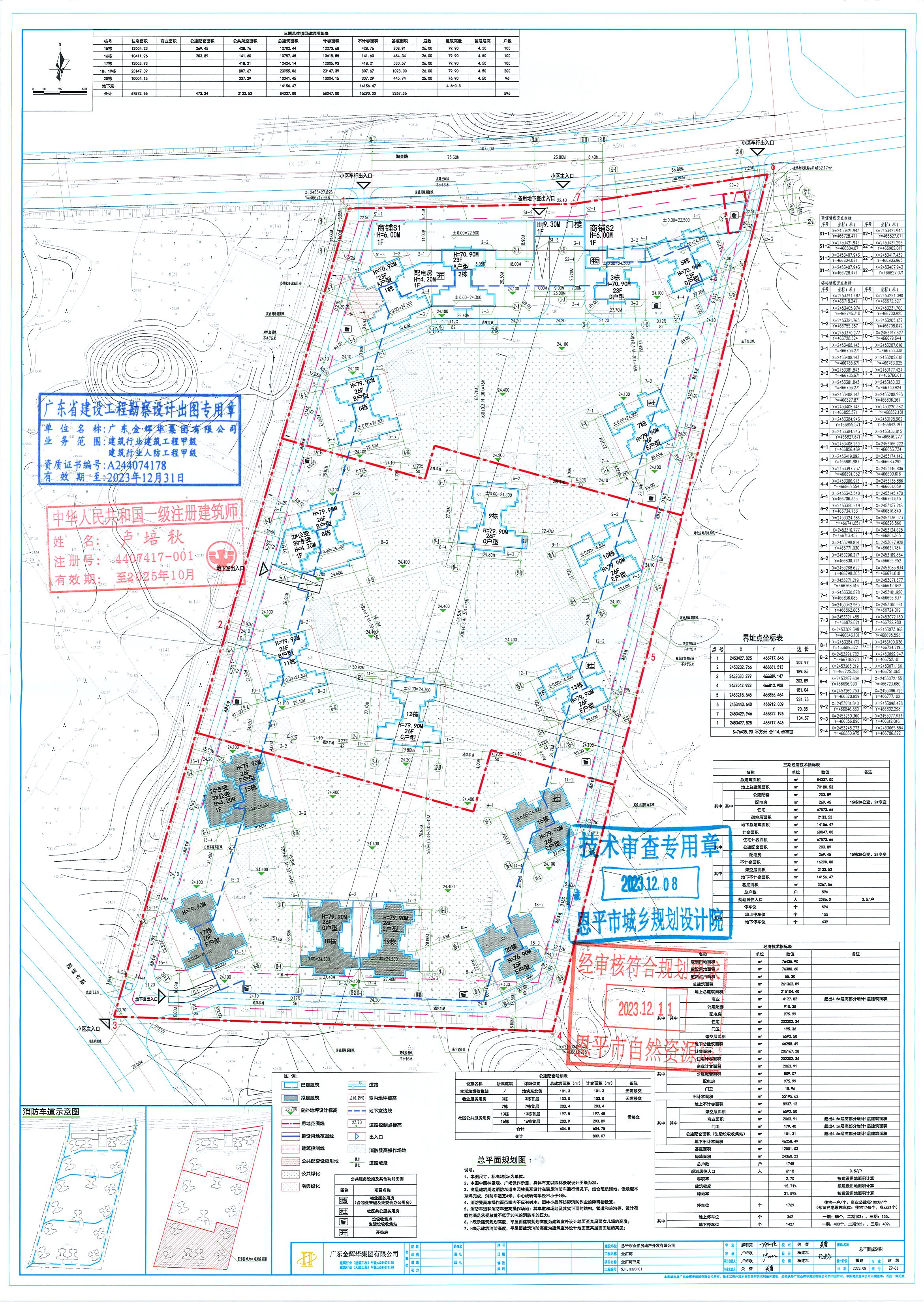 【批后公告】關(guān)于恩平市東安金坑、恩平市東成鎮(zhèn)金坑村委會(huì)（拱橋仔土名）（金匯灣）規(guī)劃總平面設(shè)計(jì)方案（調(diào)整方案）.jpg