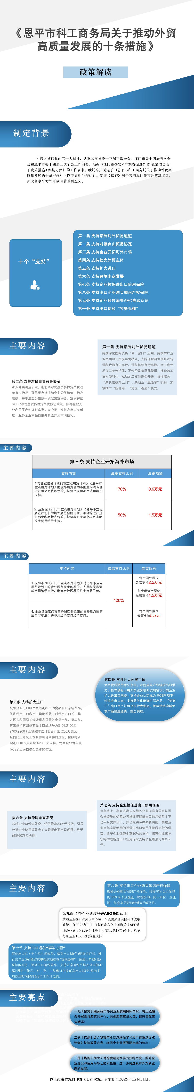 圖片解讀:《恩平市科工商務(wù)局關(guān)于推動(dòng)外貿(mào)高質(zhì)量發(fā)展的十條措施》(1).jpg