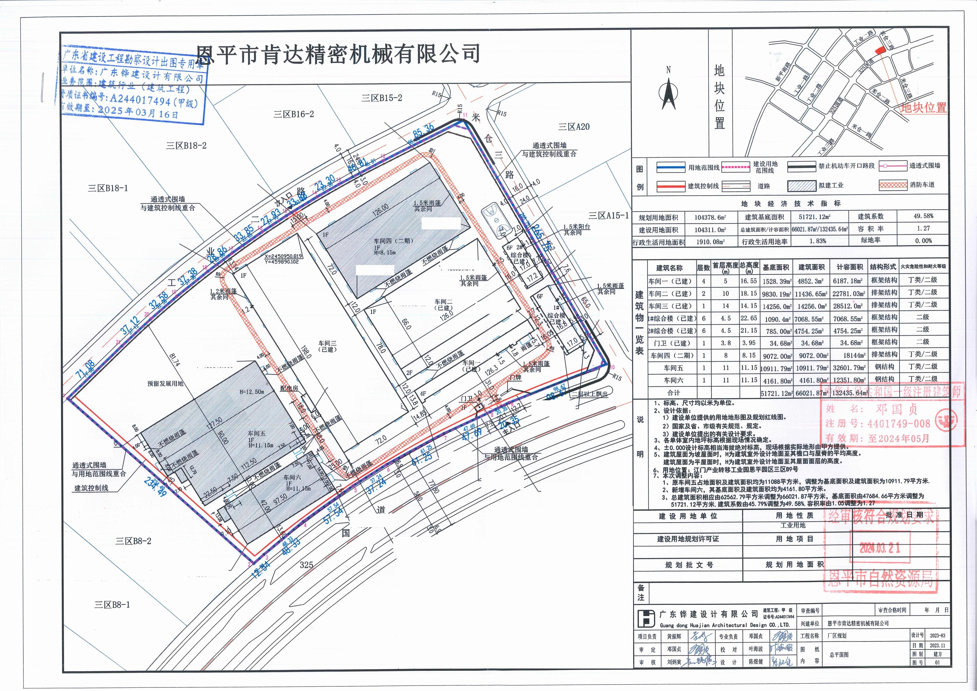 【批后公告】恩平市江門產(chǎn)業(yè)轉(zhuǎn)移工業(yè)園恩平園區(qū)三區(qū)B9號（恩平市肯達精密機械有限公司）車間六總平面圖.jpg