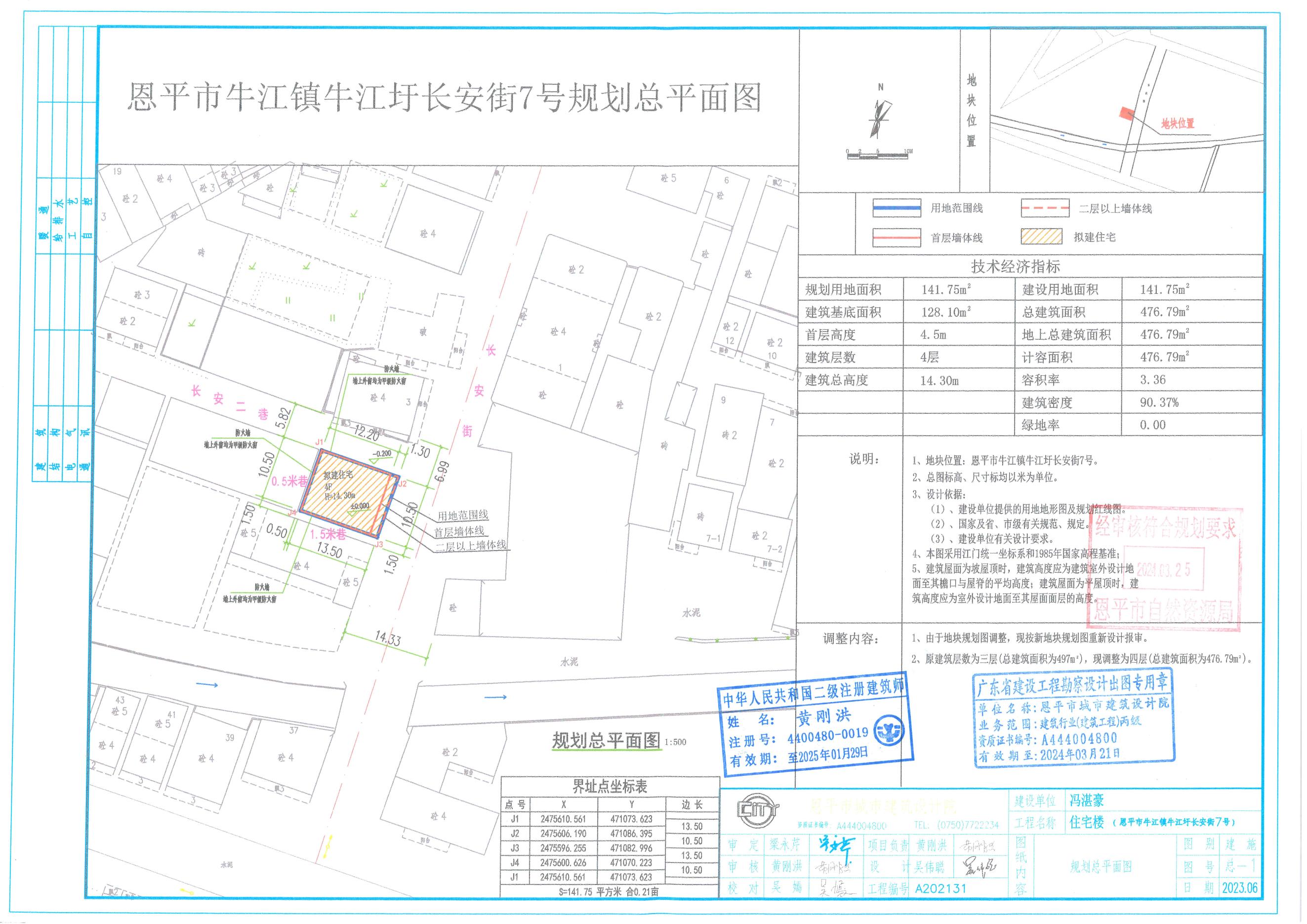 【批后公告】恩平市牛江鎮(zhèn)牛江圩長安街7號規(guī)劃設(shè)計總平面圖.jpg