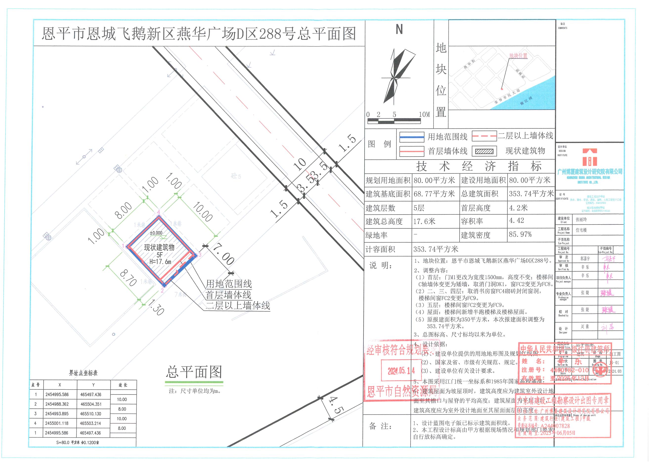 【批后公告】恩平市恩城飛鵝新區(qū)燕華廣場(chǎng)D區(qū)288號(hào)規(guī)劃設(shè)計(jì)總平面圖.jpg