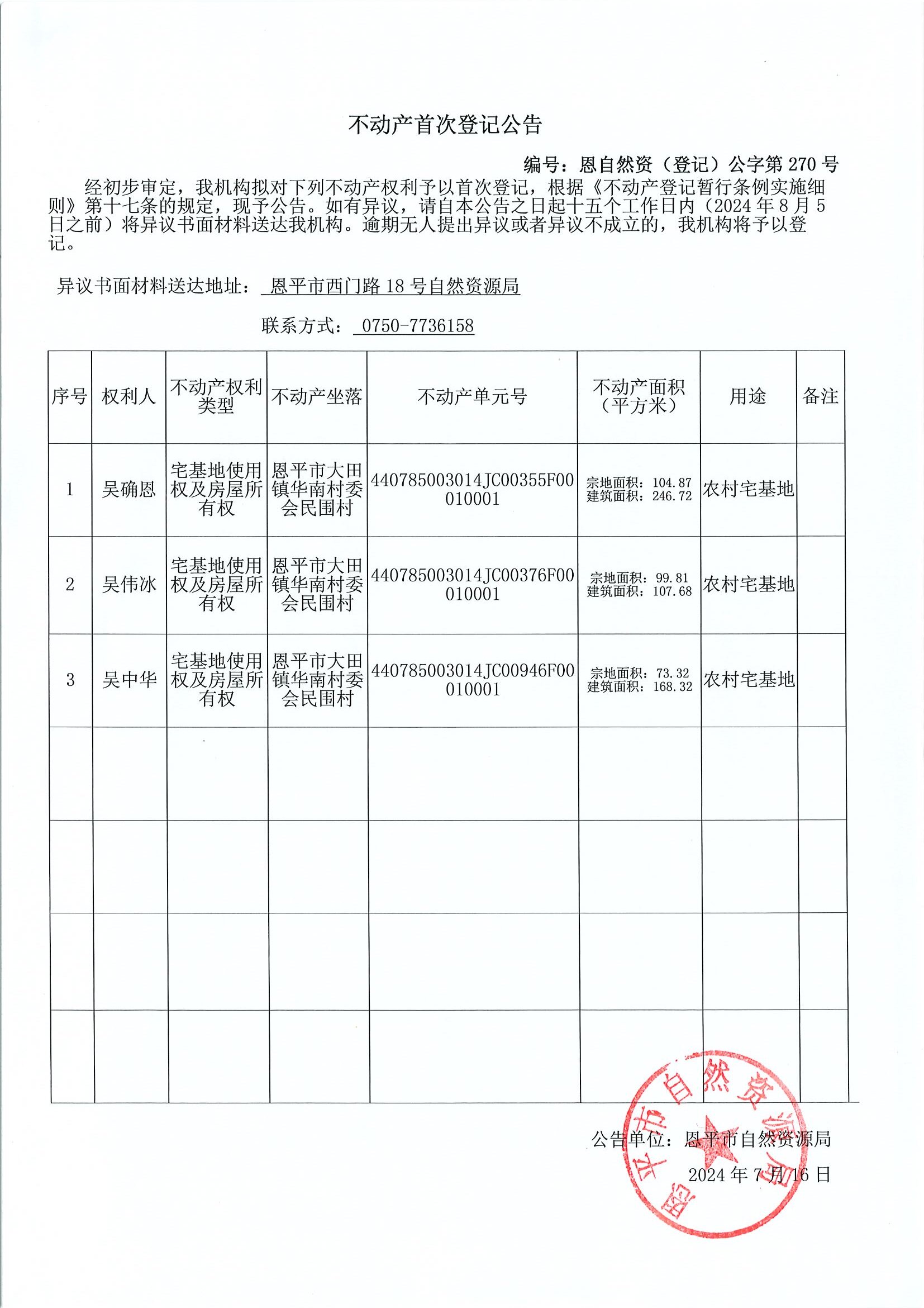 不動產(chǎn)首次登記公告-恩自然資（登記）公字第270號-吳確恩、吳偉冰、吳中華.jpg