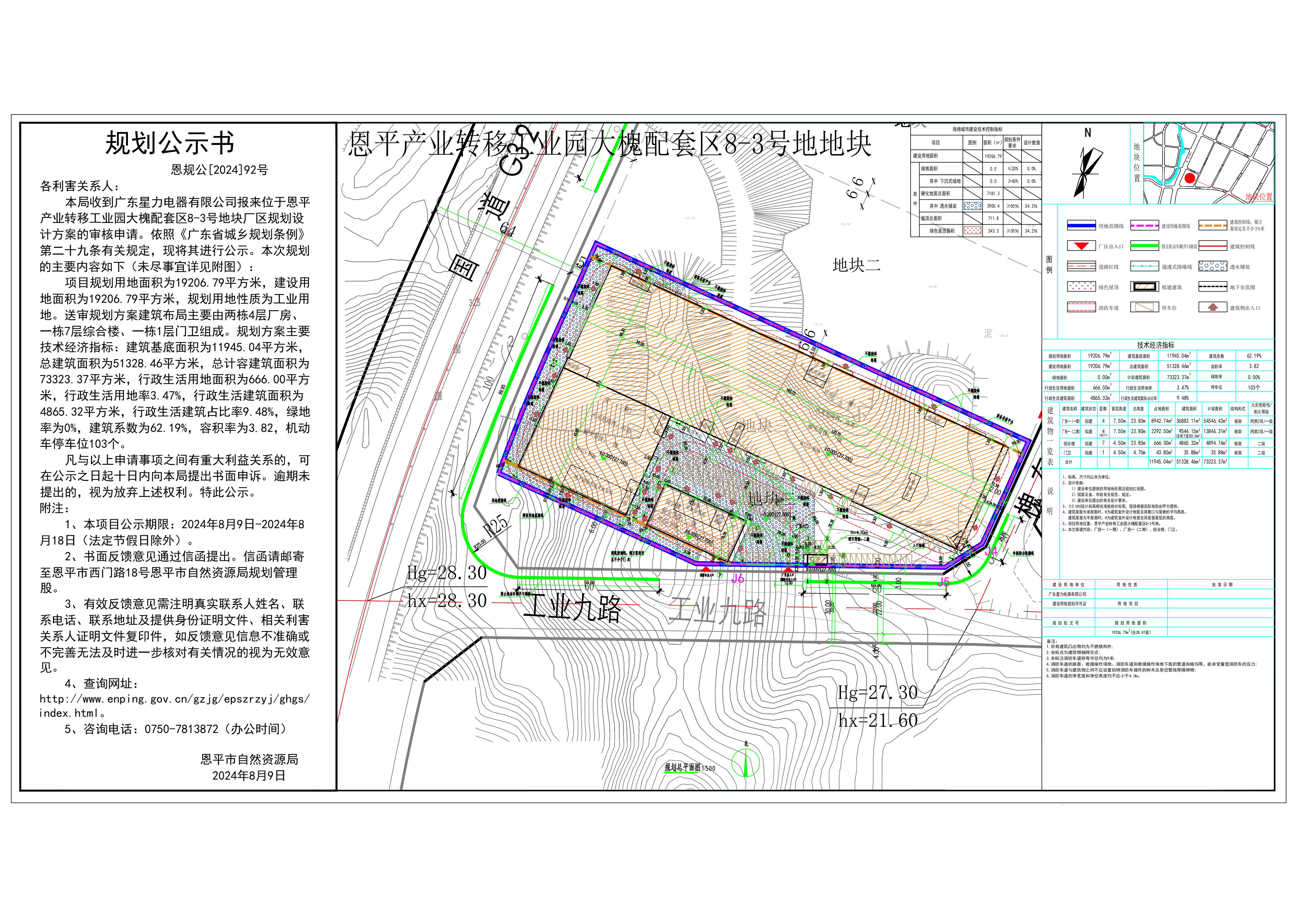 92.關(guān)于恩平產(chǎn)業(yè)轉(zhuǎn)移工業(yè)園大槐配套區(qū)8-3號(hào)（廣東星力電器有限公司）的公示.jpg