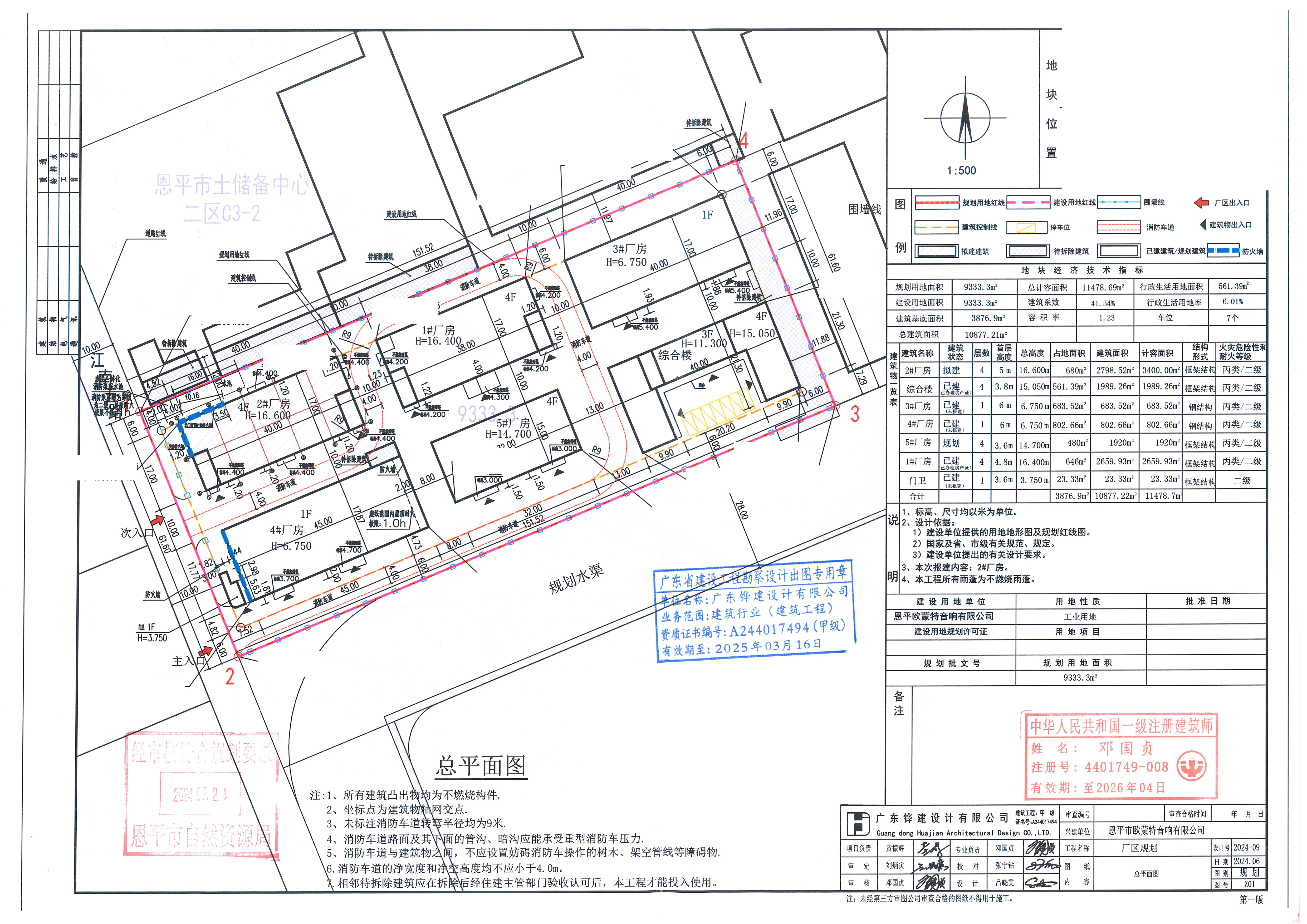 【批后公告】恩平市江門(mén)產(chǎn)業(yè)轉(zhuǎn)移工業(yè)園恩平園區(qū)二區(qū)C2-2號(hào)總平面.jpg