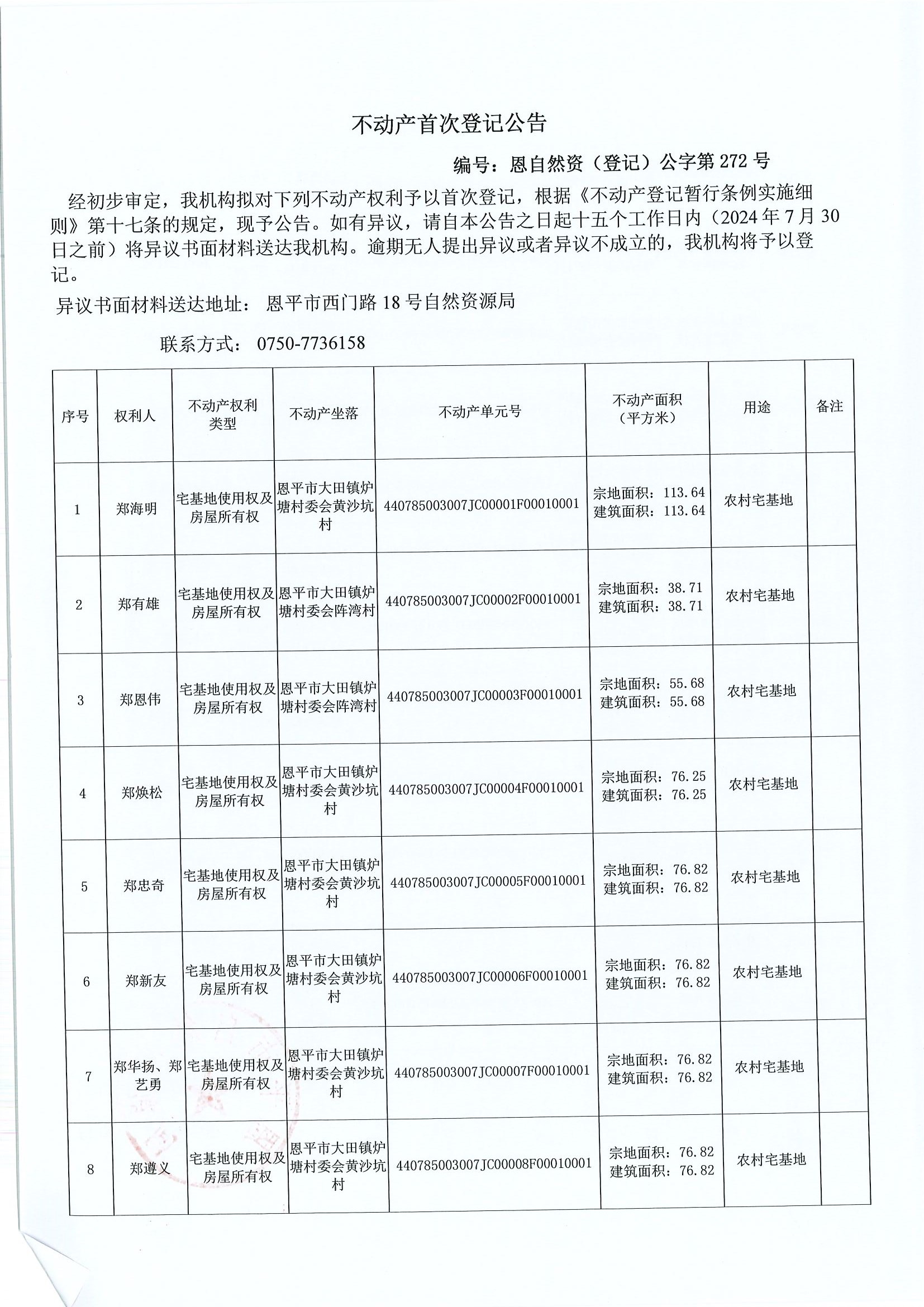 不動產(chǎn)首次登記公告-編號：恩自然資（登記）公字第272號-恩平市大田鎮(zhèn)爐塘村委會黃沙坑村房地一體.jpg