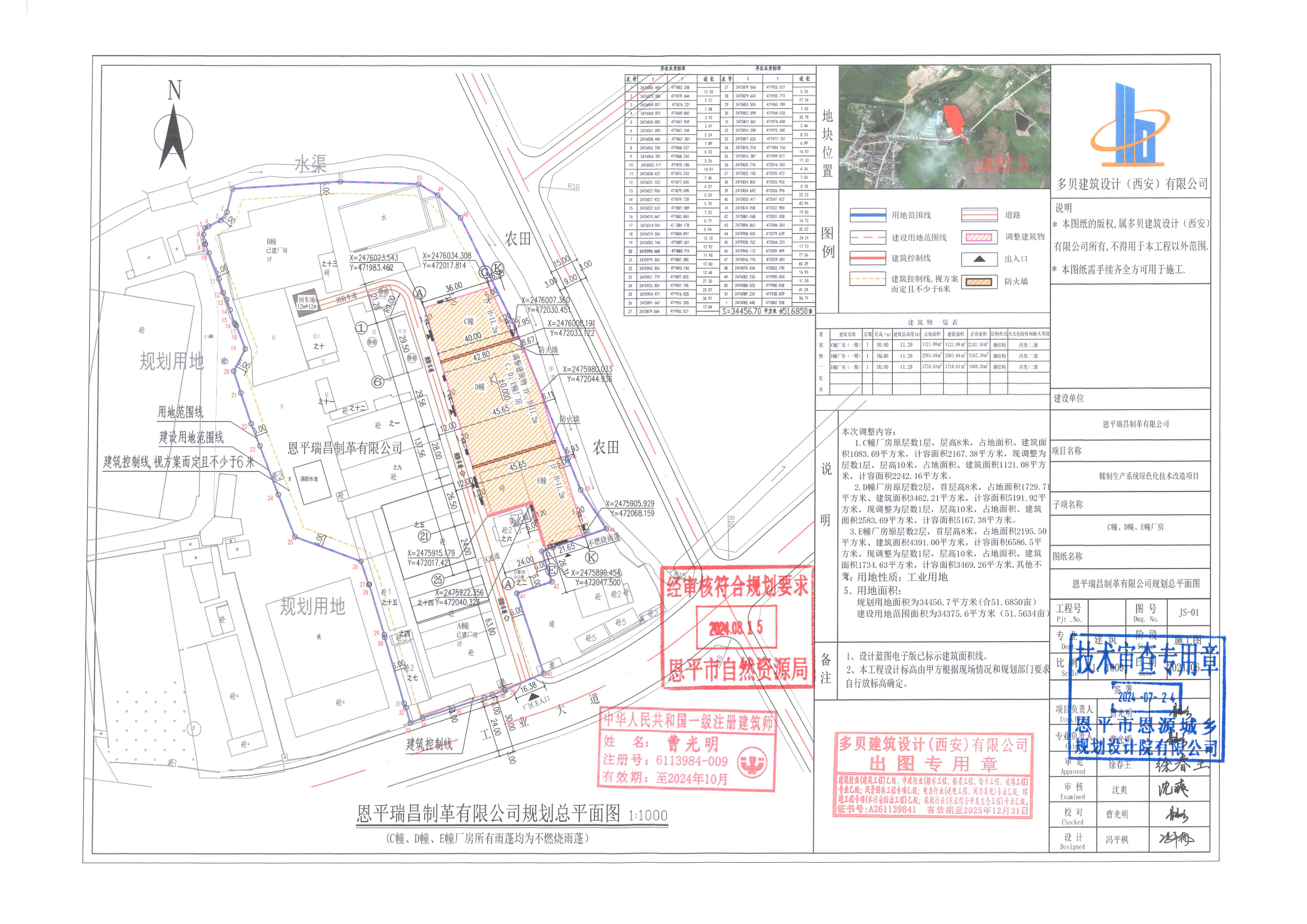 【批后公告】恩平市牛江鎮(zhèn)北郊工業(yè)區(qū)地塊總平面圖.jpg