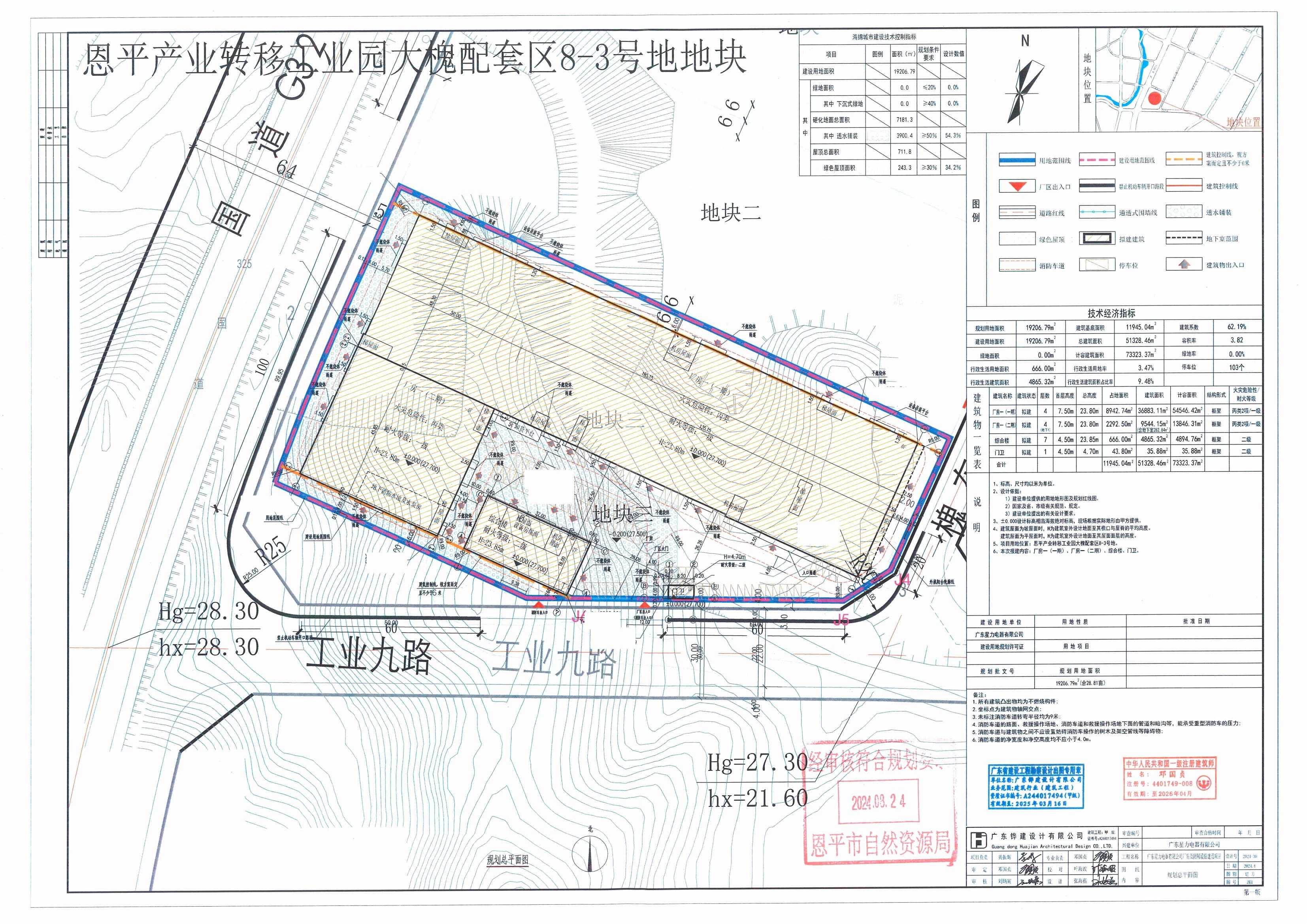 【批后公告】廣東星力電器有限公司廠房及附屬設(shè)施建設(shè)項(xiàng)目【廠房一（一期）、門(mén)衛(wèi)、綜合樓、廠房一（二期）】_00.jpg