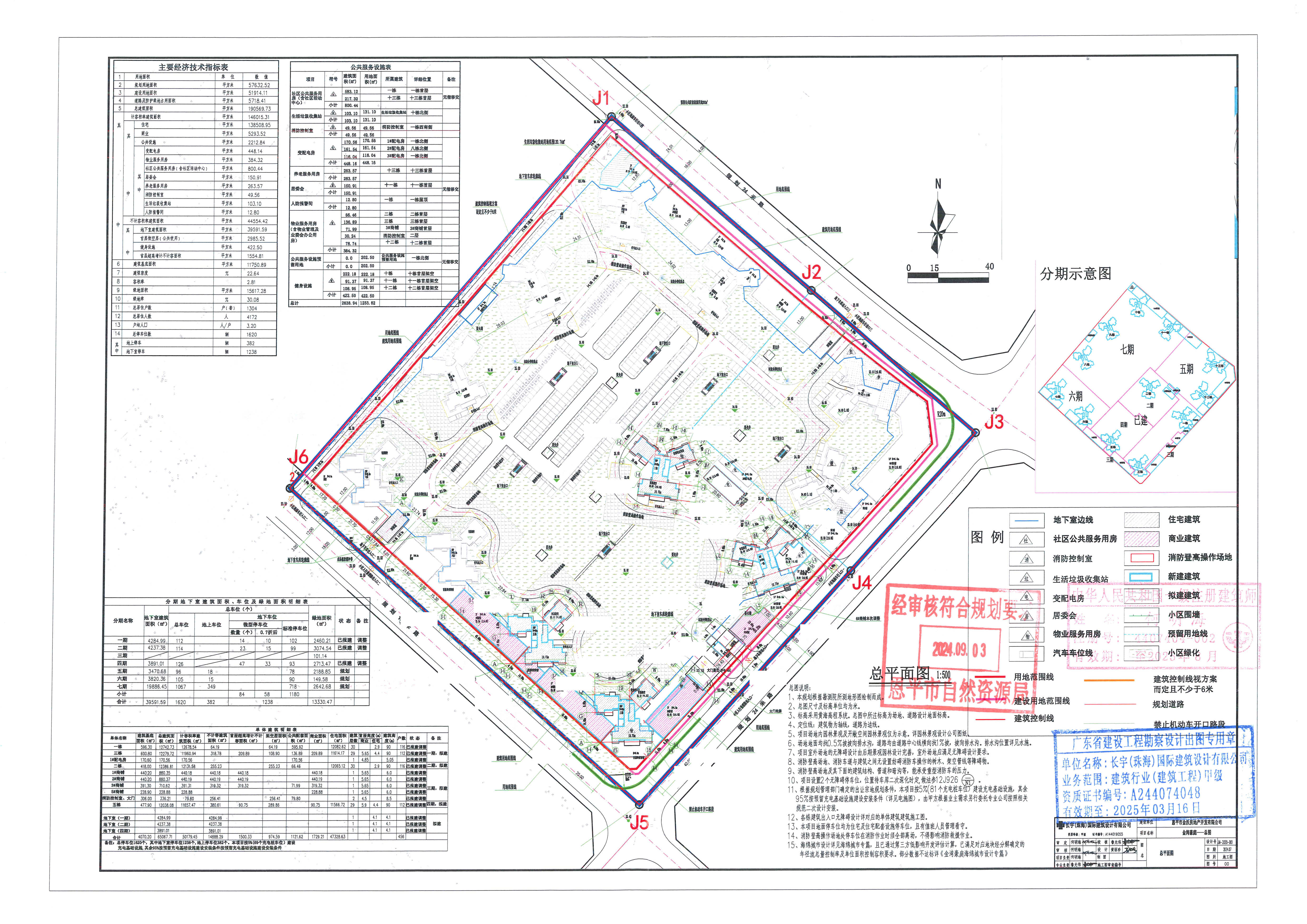 【批后公告】恩平市恩城街道福興街1號金灣豪庭地下室四期的規(guī)劃設(shè)計方案.jpg