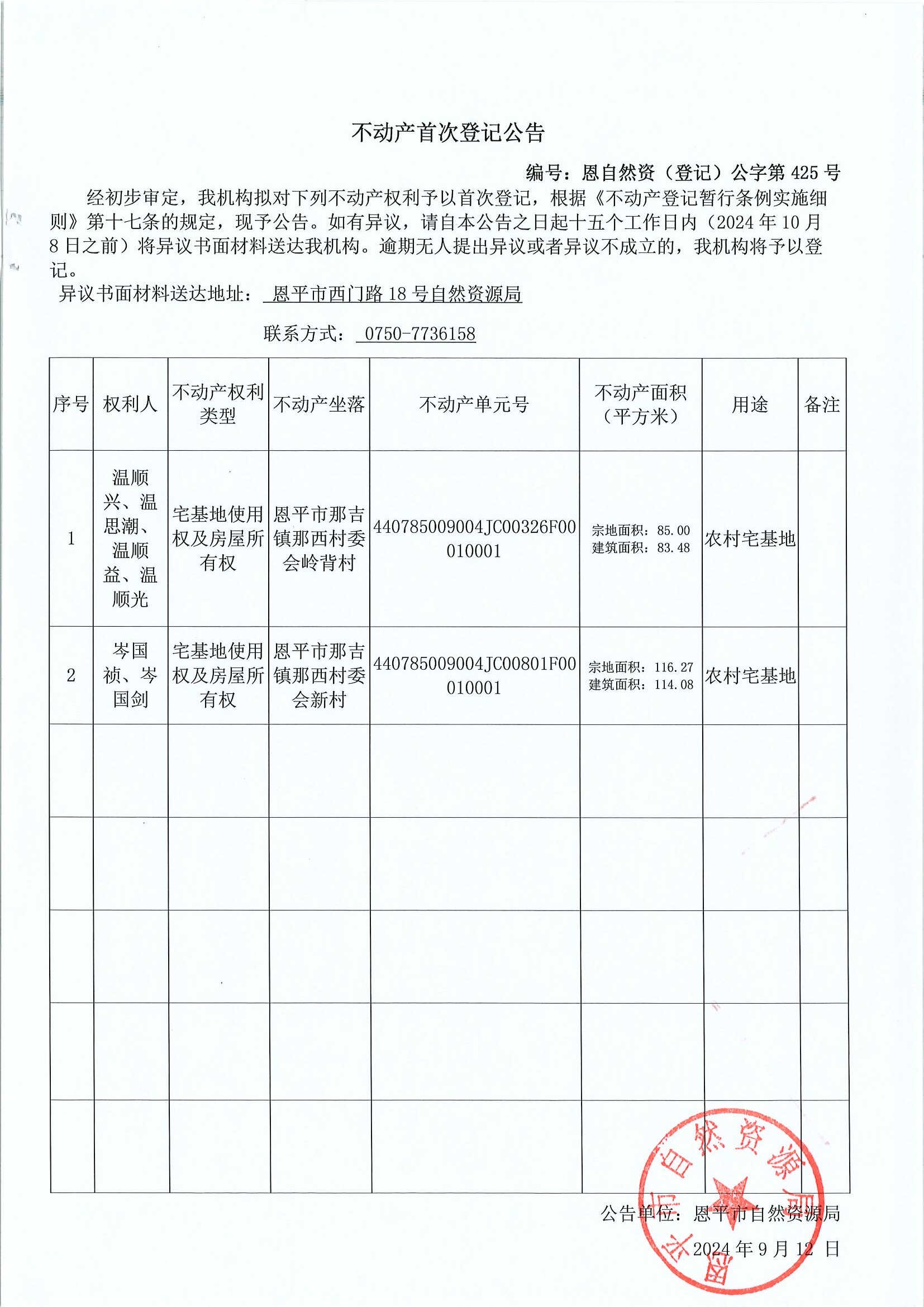 不動(dòng)產(chǎn)首次登記公告-編號(hào)：恩自然資（登記）公字第425號(hào)-恩平市那吉鎮(zhèn)那西村委會(huì)房地一體.jpg