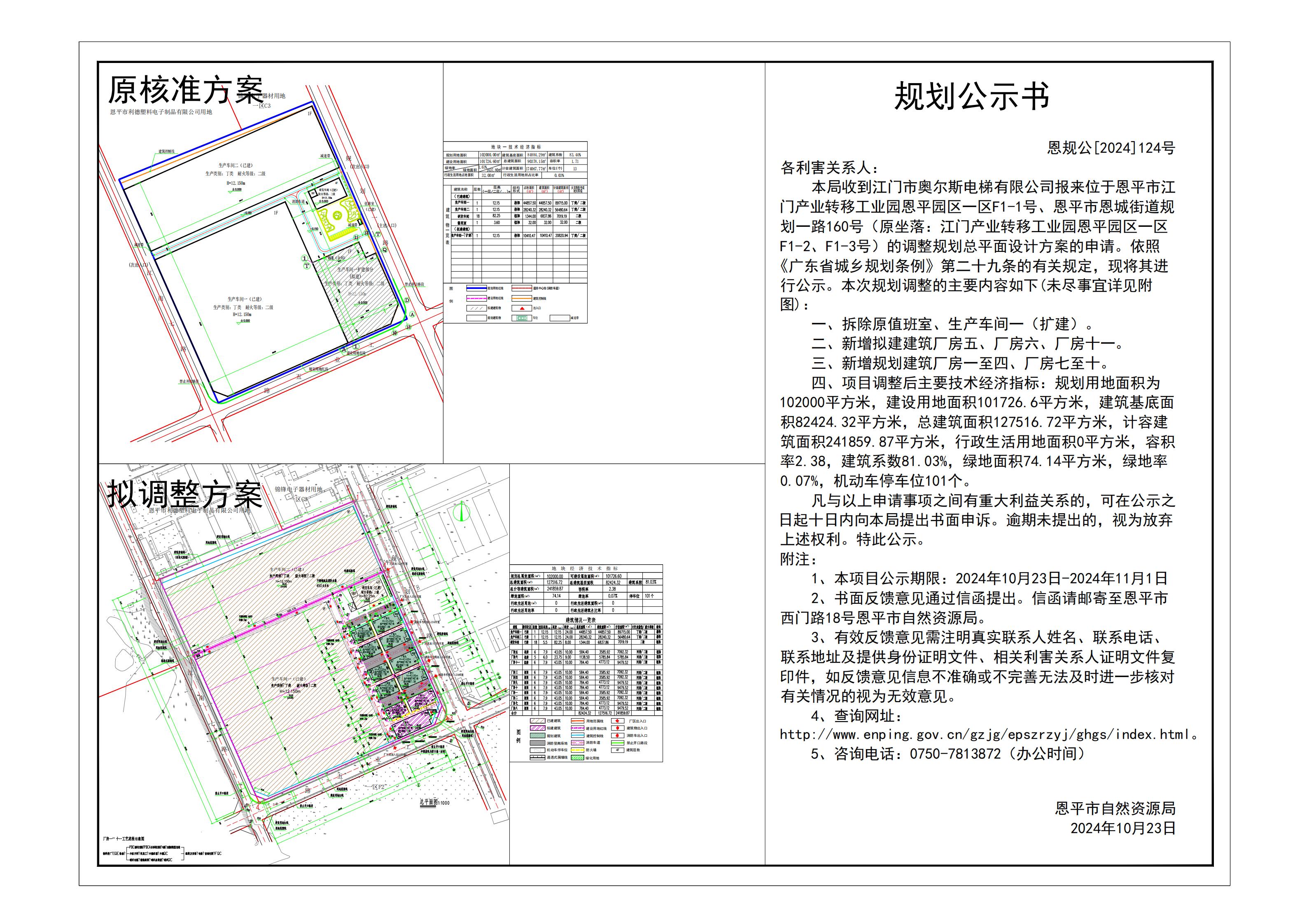 恩規(guī)公[2024]124號(hào) 規(guī)劃公示書 關(guān)于恩平市江門產(chǎn)業(yè)轉(zhuǎn)移工業(yè)園恩平園區(qū)一區(qū)F1-1號(hào)、恩平市恩城街道規(guī)劃一路160號(hào)（江門市奧爾斯電梯有限公司）的公示.jpg