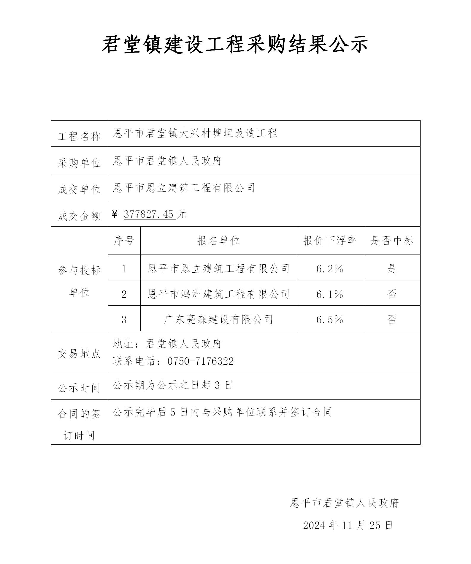 6.結(jié)果公示（恩平市君堂鎮(zhèn)大興村塘坦改造工程）_01.jpg