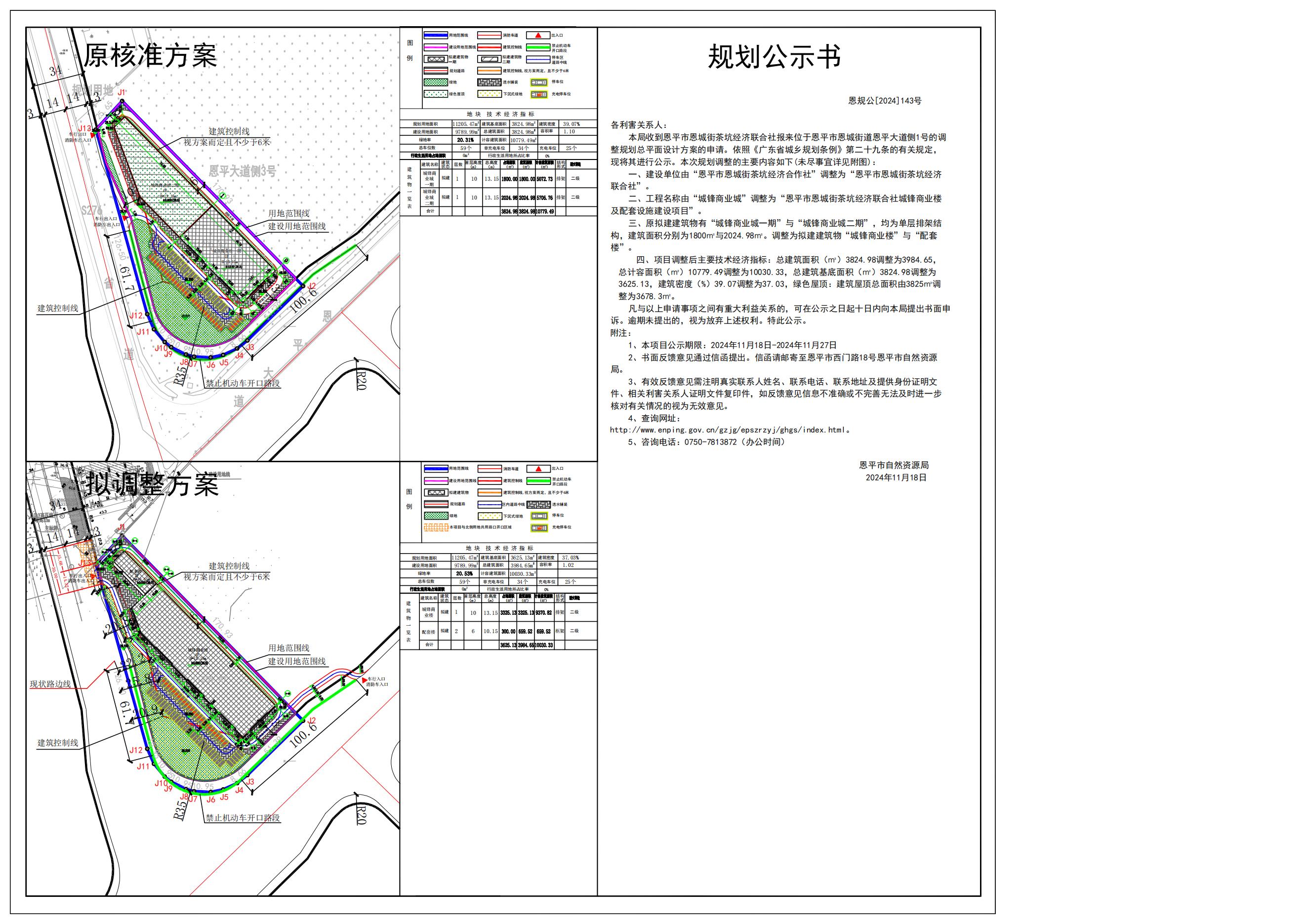 恩規(guī)公[2024]143號(hào)關(guān)于恩平市恩城街道恩平大道側(cè)1號(hào)（恩平市恩城街茶坑經(jīng)濟(jì)聯(lián)合社）的規(guī)劃公示書.jpg