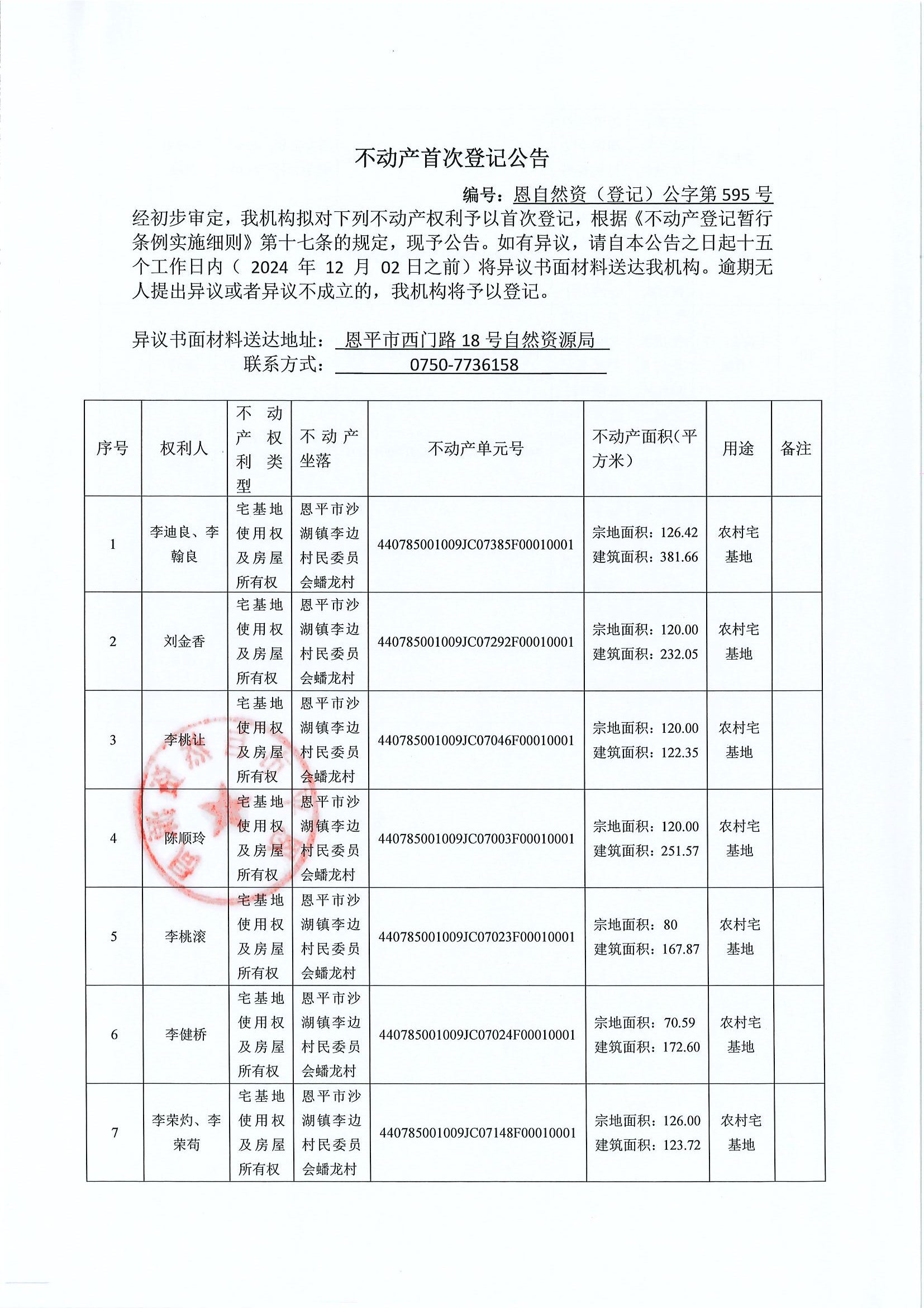 不動(dòng)產(chǎn)首次登記公告-編號(hào)：恩自然資（登記）公字第595號(hào)-恩平市沙湖鎮(zhèn)李邊村委會(huì)房地一體_0001.jpg