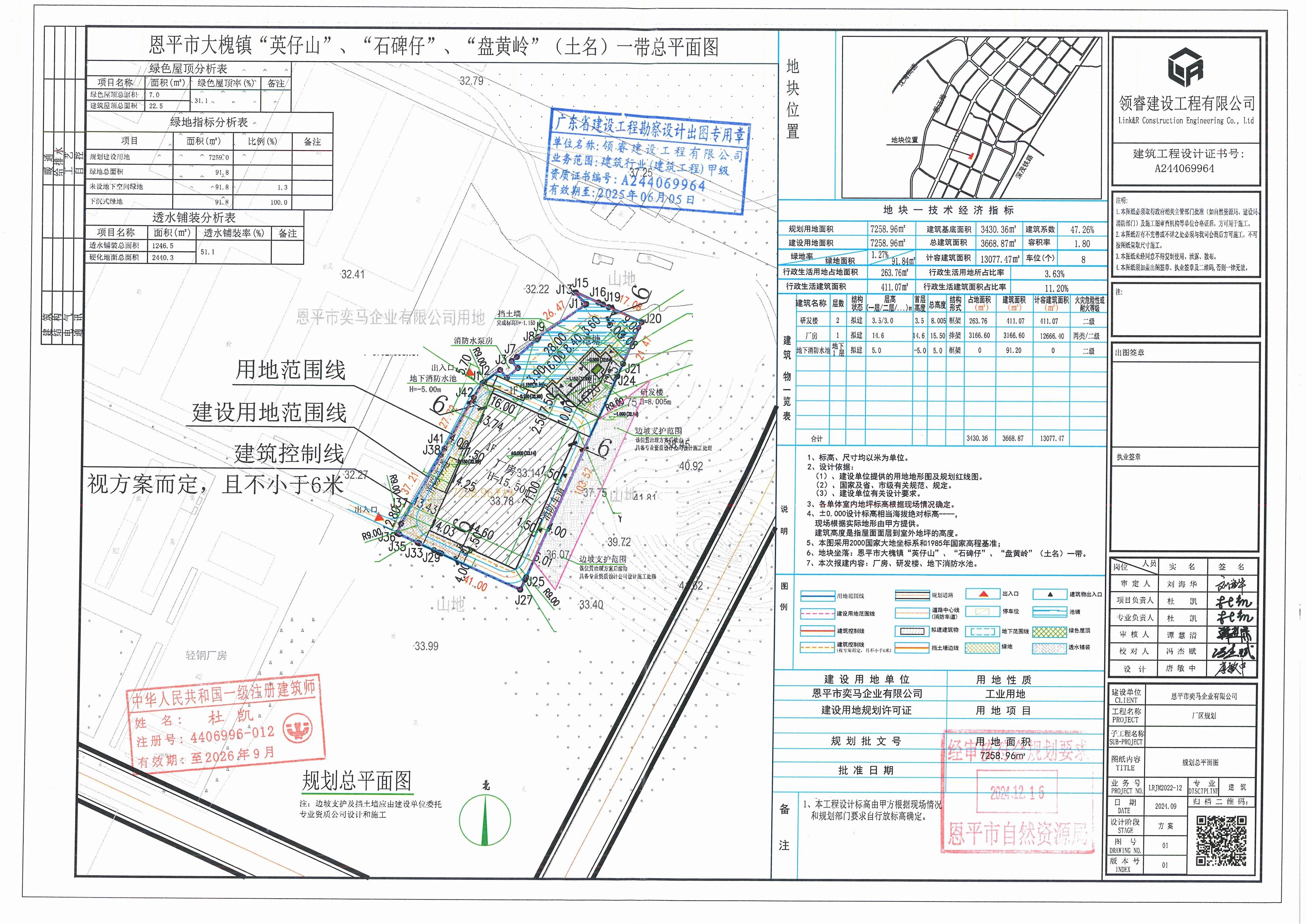 恩平市奕馬企業(yè)有限公司無(wú)紡布新型材料制造項(xiàng)目備案（地下消防水池）（廠房）（研發(fā)樓）_00(1)(1).jpg