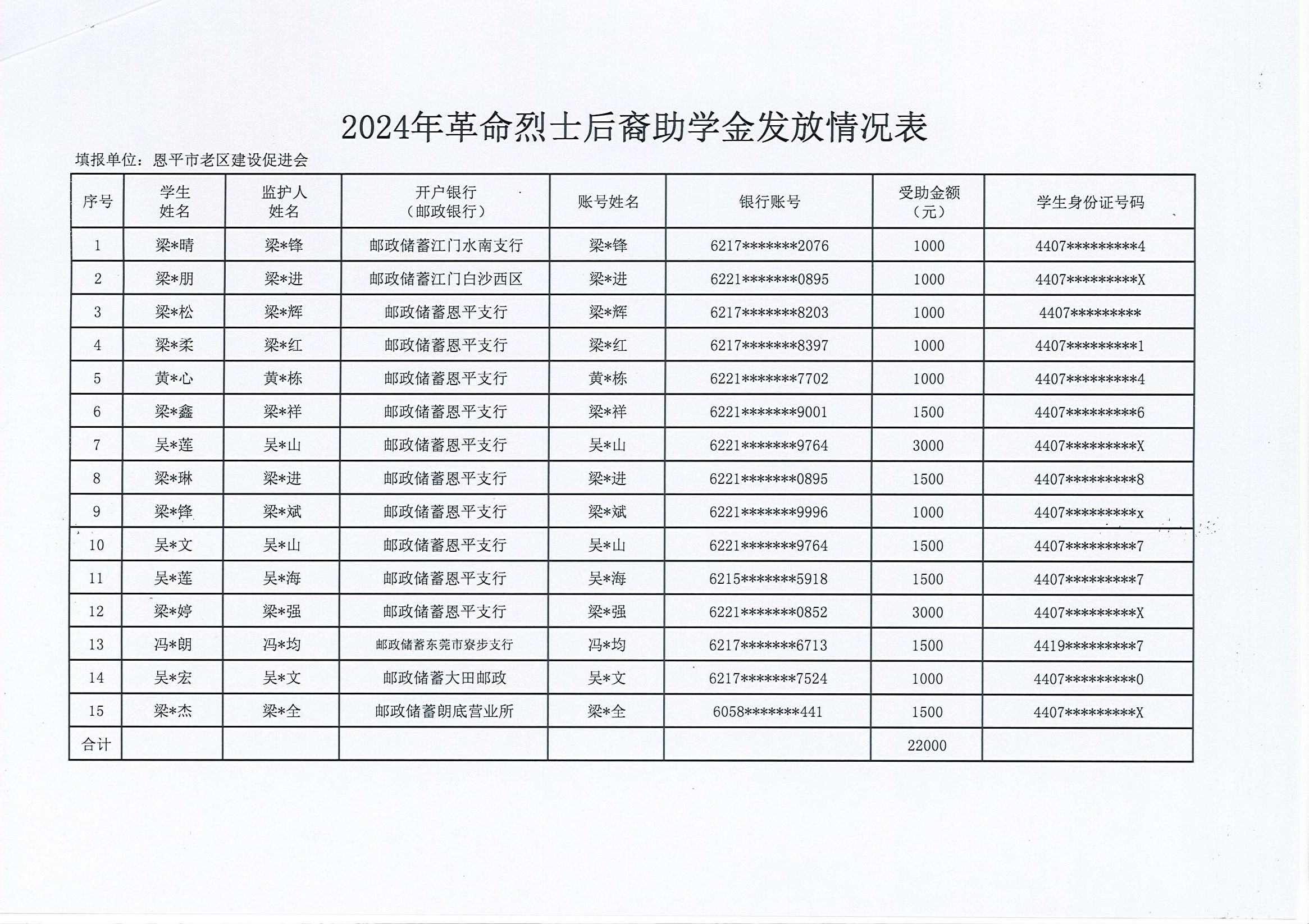 自動轉(zhuǎn)存圖片