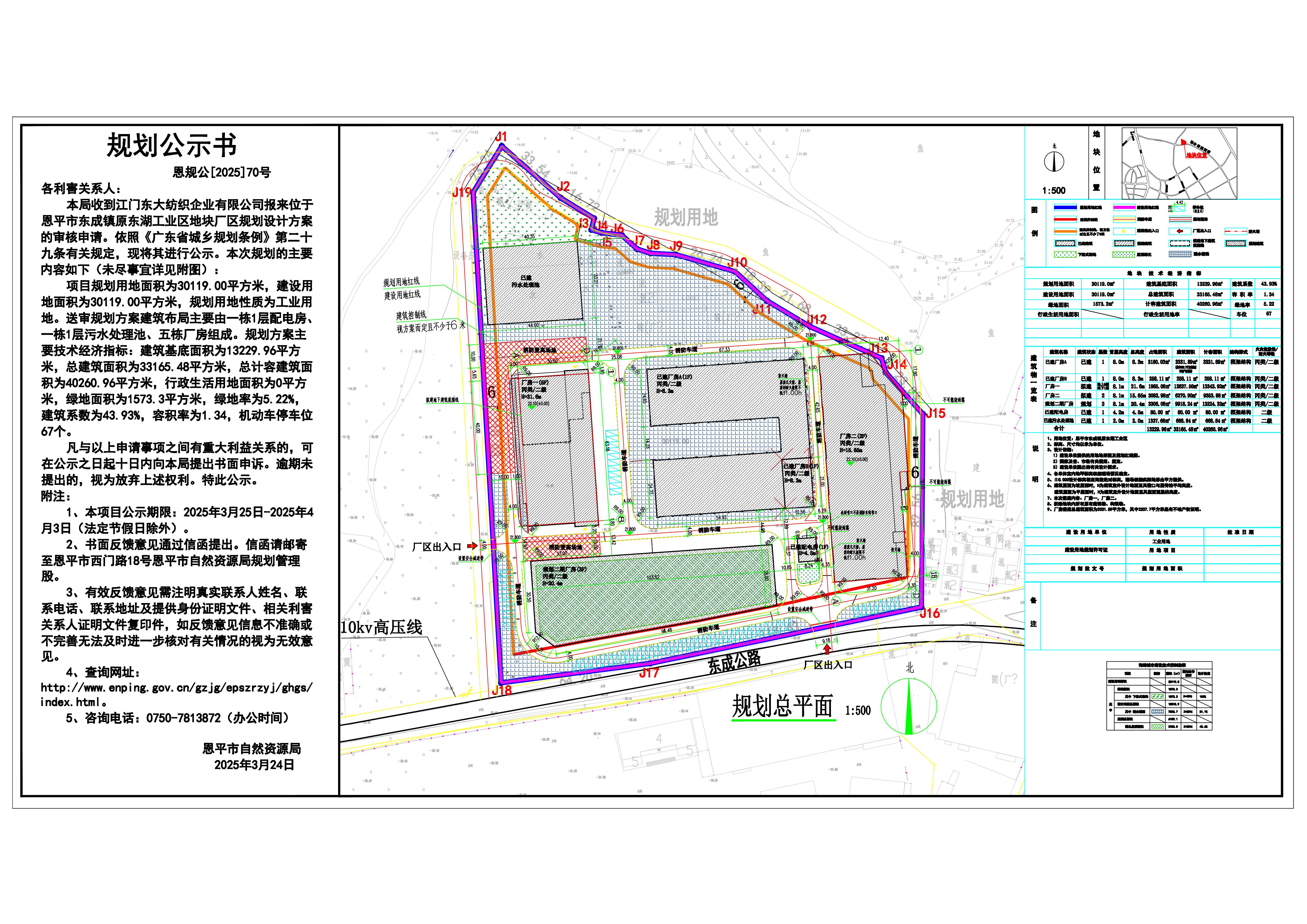 恩規(guī)公[2025]70號 規(guī)劃公示書 關(guān)于恩平市東成鎮(zhèn)原東湖工業(yè)區(qū)（江門東大紡織企業(yè)有限公司）的公示.jpg
