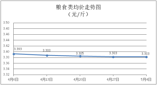 自動(dòng)轉(zhuǎn)存圖片
