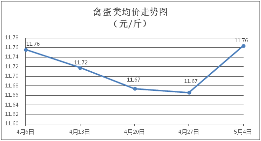 自動(dòng)轉(zhuǎn)存圖片