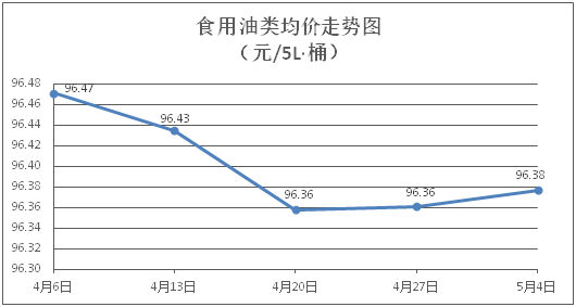 自動(dòng)轉(zhuǎn)存圖片