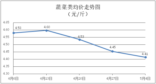 自動(dòng)轉(zhuǎn)存圖片