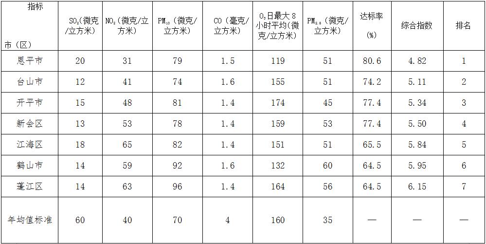 QQ截圖20180226145751.jpg