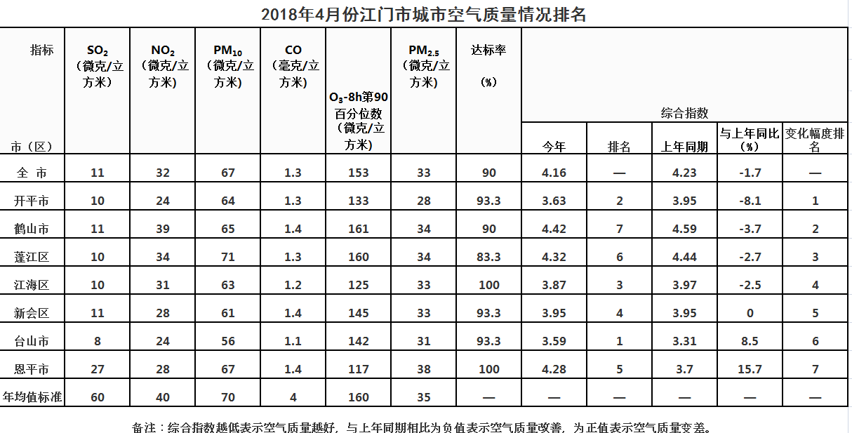 QQ圖片20180511120241.png