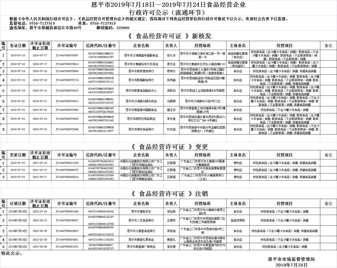 恩平市2019年7月18日—2019年7月24日食品經(jīng)營企業(yè)行政許可公示（流通環(huán)節(jié)）.png