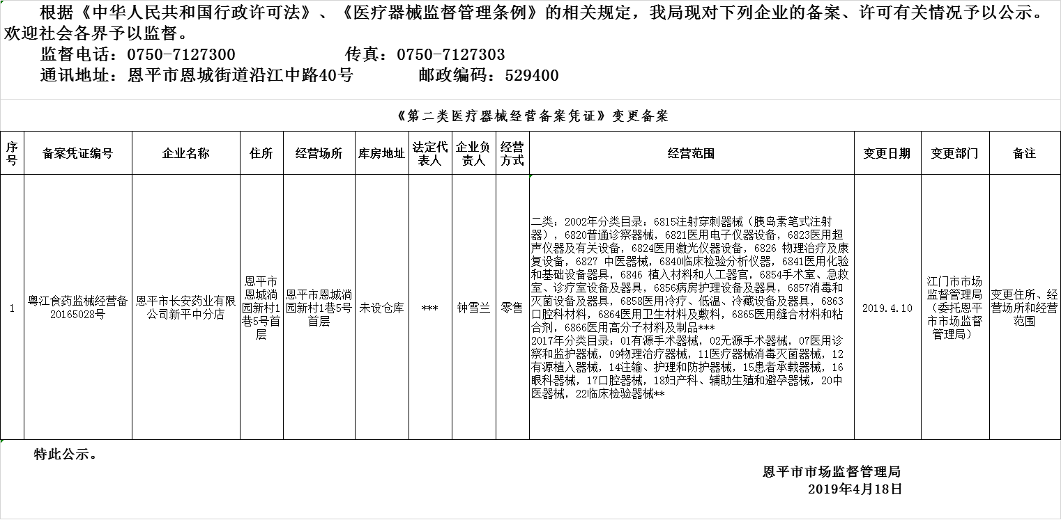 恩平市2019年第四期醫(yī)療器械經(jīng)營企業(yè)備案、許可公示--二類備案.png