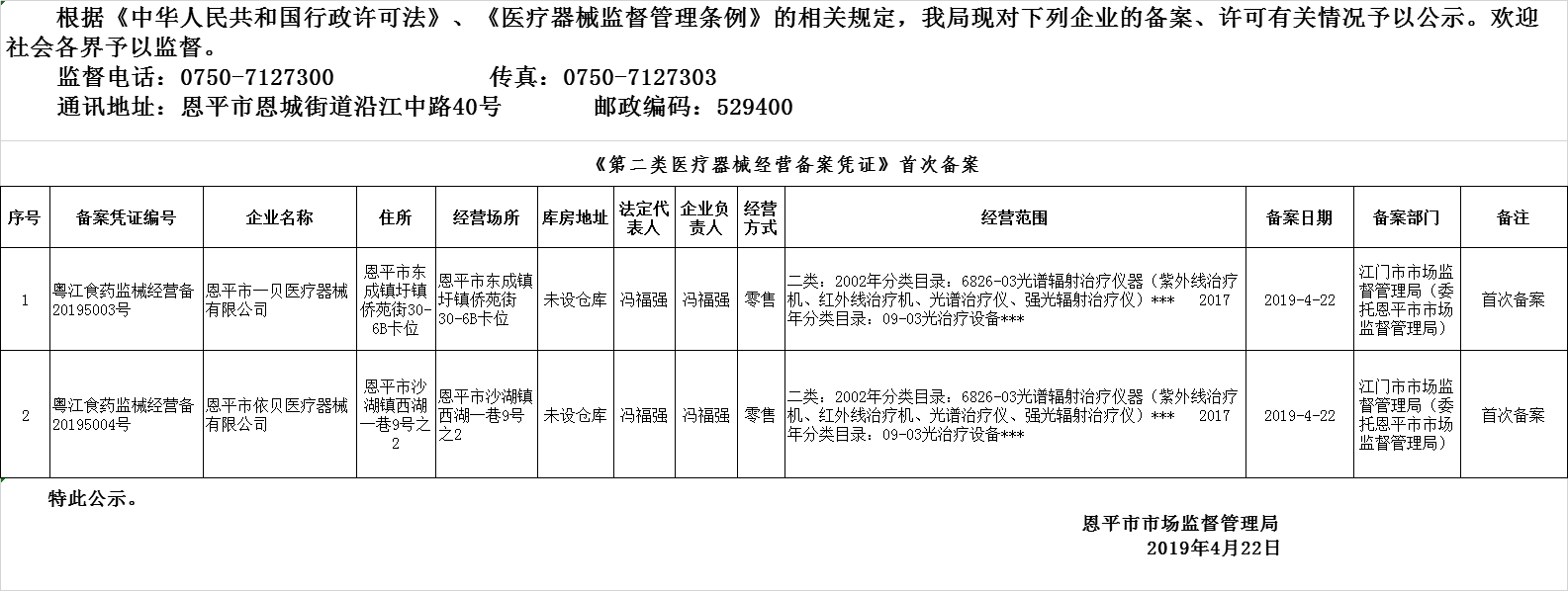 恩平市2019年第五期醫(yī)療器械經(jīng)營企業(yè)備案、許可公示--二類備案.png