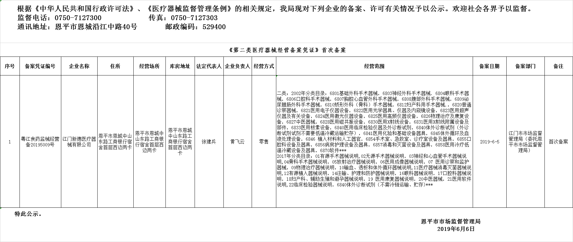 恩平市2019年第八期醫(yī)療器械經(jīng)營企業(yè)備案、許可公示--三類許可、二類備案.png