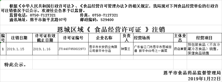 保健品許可注銷公示20190122.png