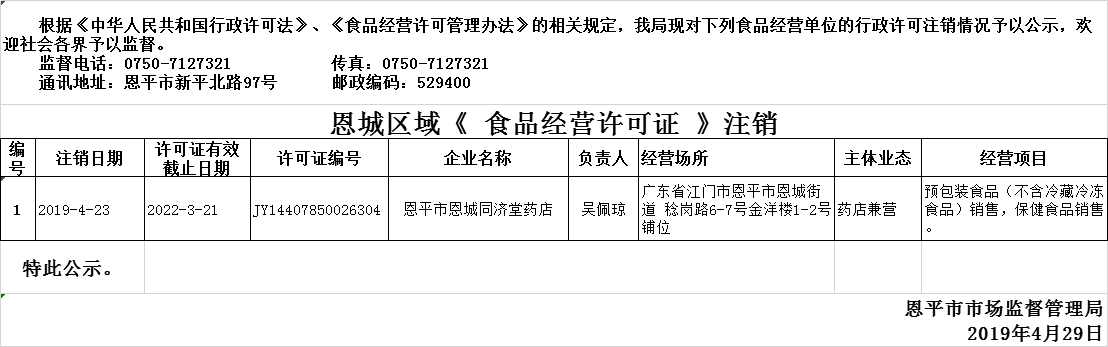 恩平市2019年4月22日—2019年4月29日保健食品經(jīng)營(yíng)企業(yè)行政許可注銷公示.png