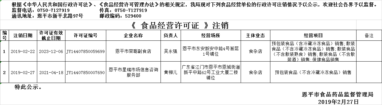 流通行政許可注銷公示20190227.png