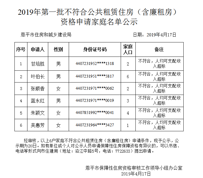 微信圖片_20190422102155.png