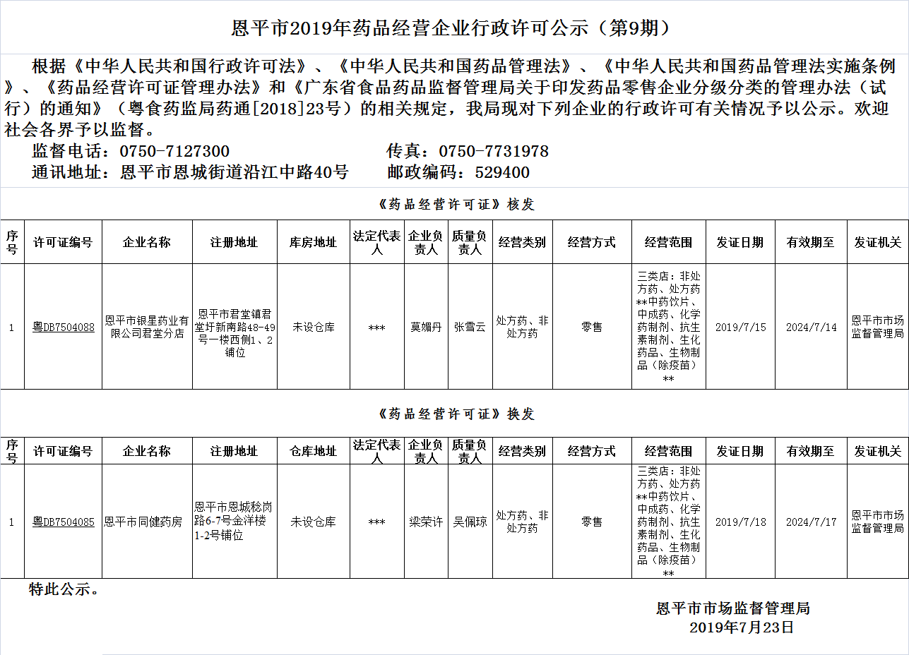 恩平市2019年藥品經(jīng)營(yíng)企業(yè)行政許可公示（第9期）.png